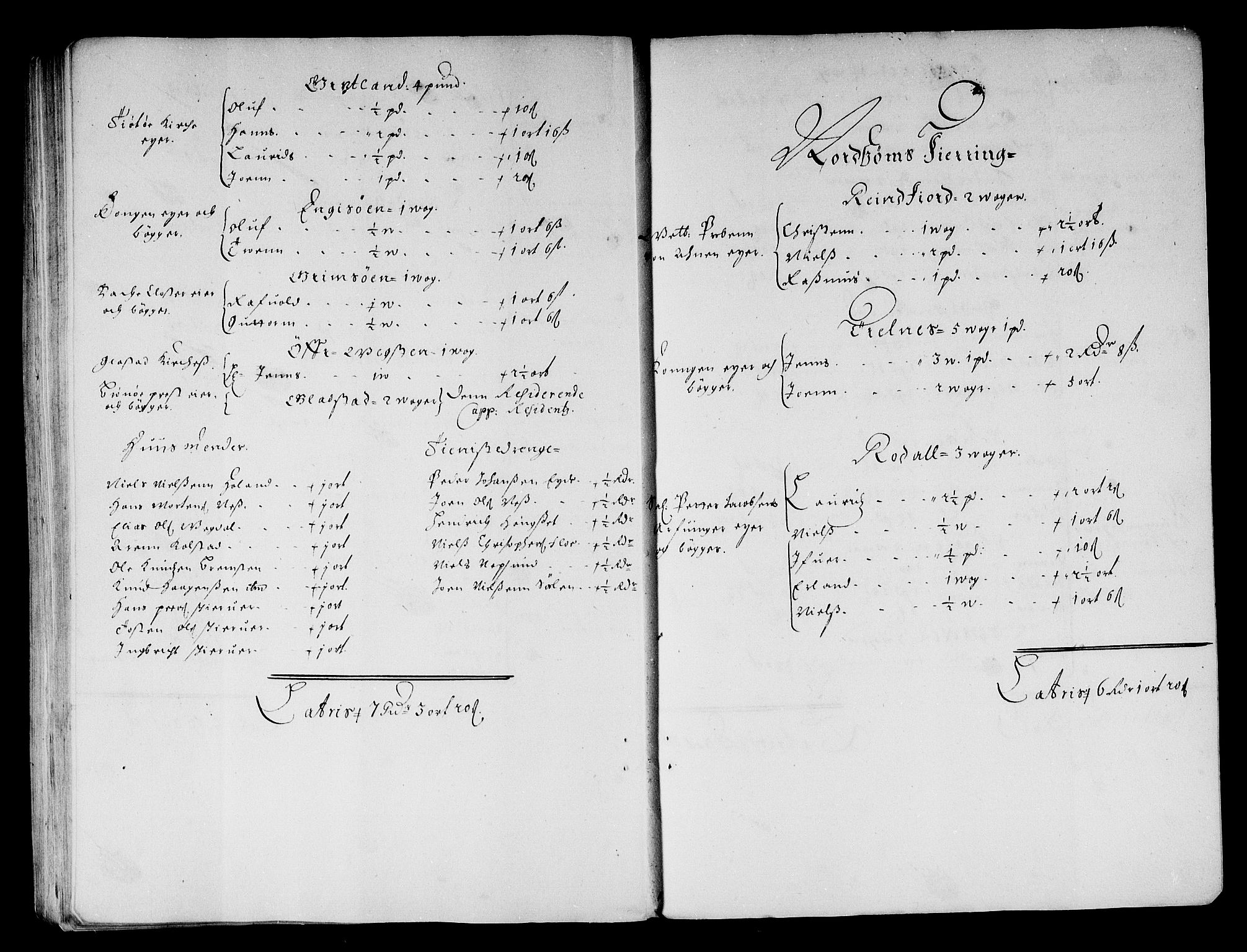 Rentekammeret inntil 1814, Reviderte regnskaper, Stiftamtstueregnskaper, Trondheim stiftamt og Nordland amt, AV/RA-EA-6044/R/Re/L0053: Trondheim stiftamt og Nordland amt, 1678