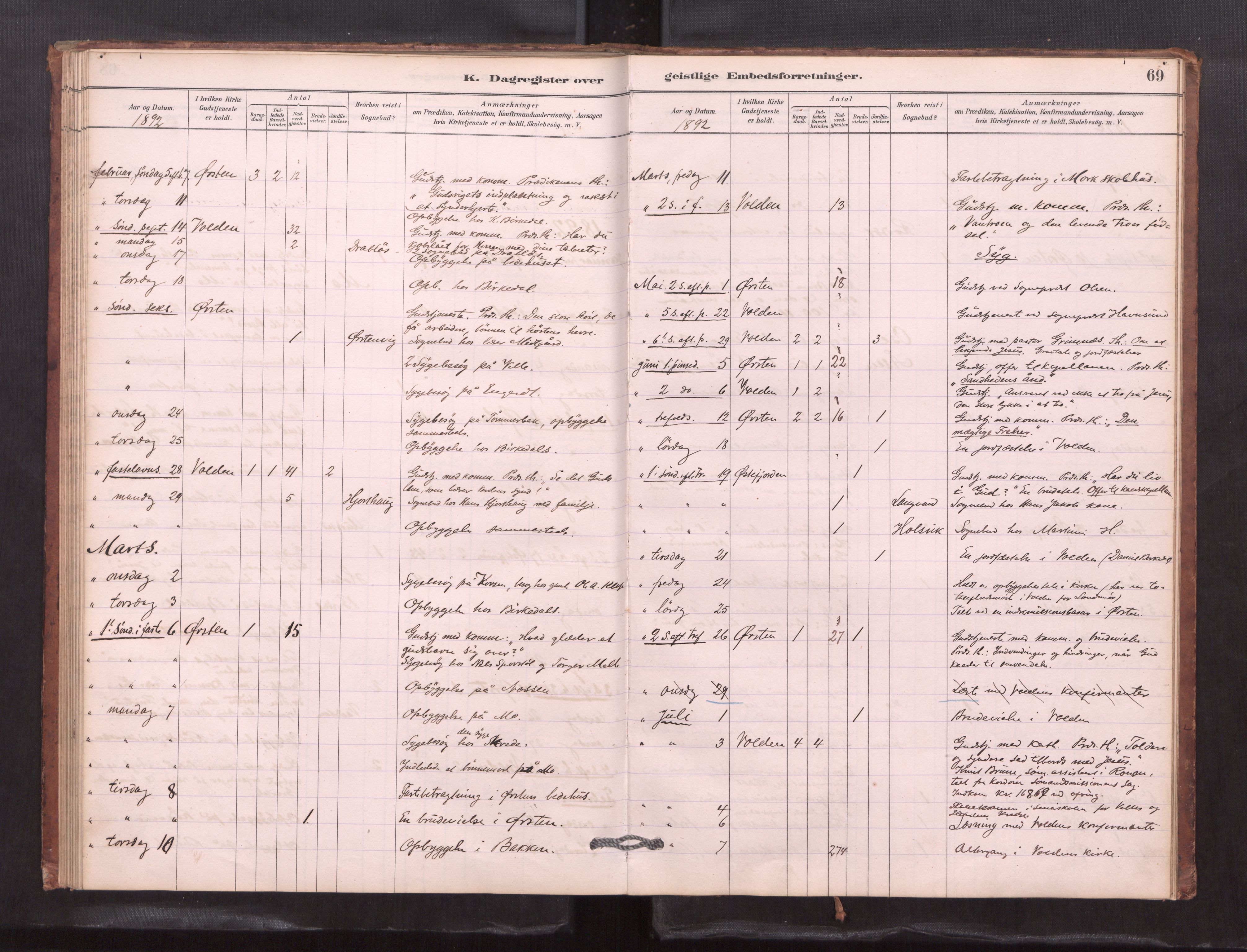 Ministerialprotokoller, klokkerbøker og fødselsregistre - Møre og Romsdal, AV/SAT-A-1454/511/L0151: Dagsregister nr. 511---, 1881-1896, s. 69