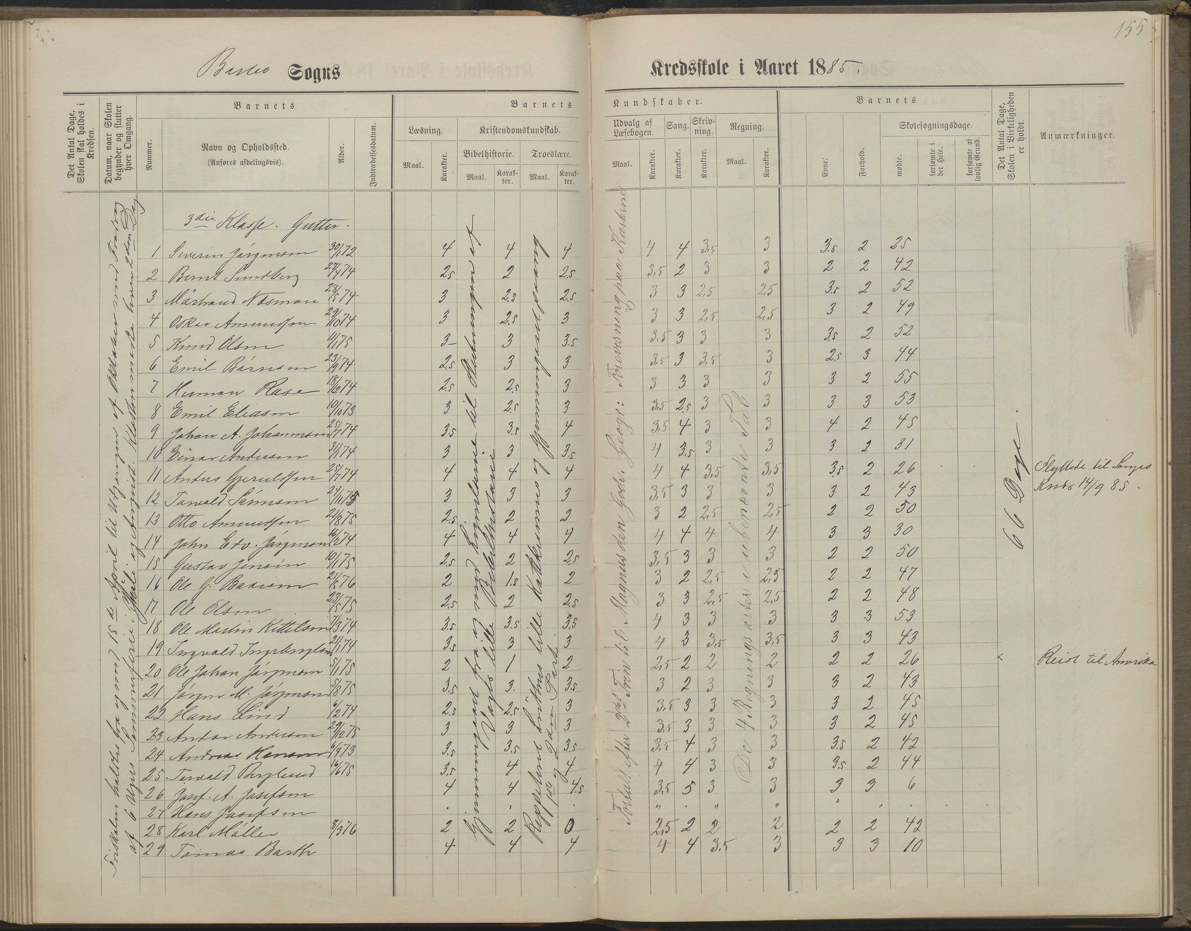 Arendal kommune, Katalog I, AAKS/KA0906-PK-I/07/L0160: Skoleprotokoll for nederste klasse, 1863-1877, s. 155