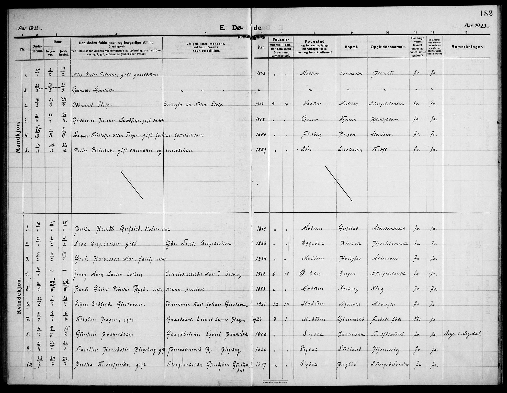 Modum kirkebøker, AV/SAKO-A-234/F/Fa/L0018: Ministerialbok nr. 18, 1912-1924, s. 182