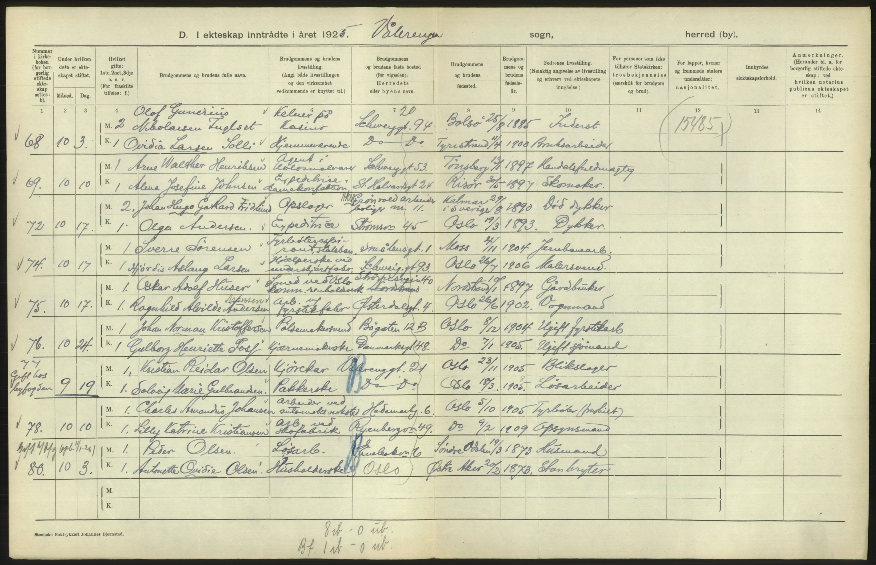 Statistisk sentralbyrå, Sosiodemografiske emner, Befolkning, RA/S-2228/D/Df/Dfc/Dfce/L0008: Oslo: Gifte, 1925, s. 542