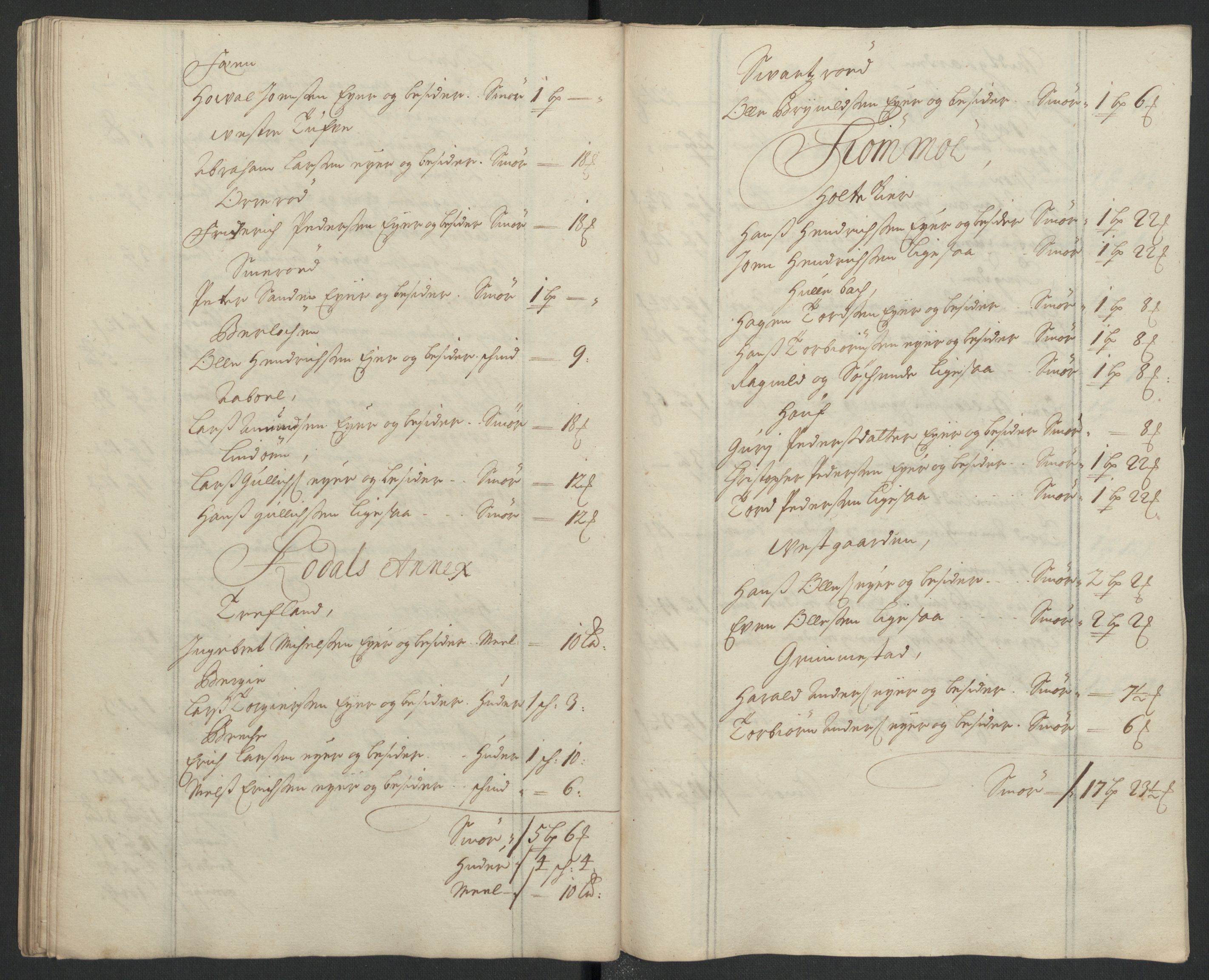 Rentekammeret inntil 1814, Reviderte regnskaper, Fogderegnskap, RA/EA-4092/R33/L1978: Fogderegnskap Larvik grevskap, 1704-1705, s. 196