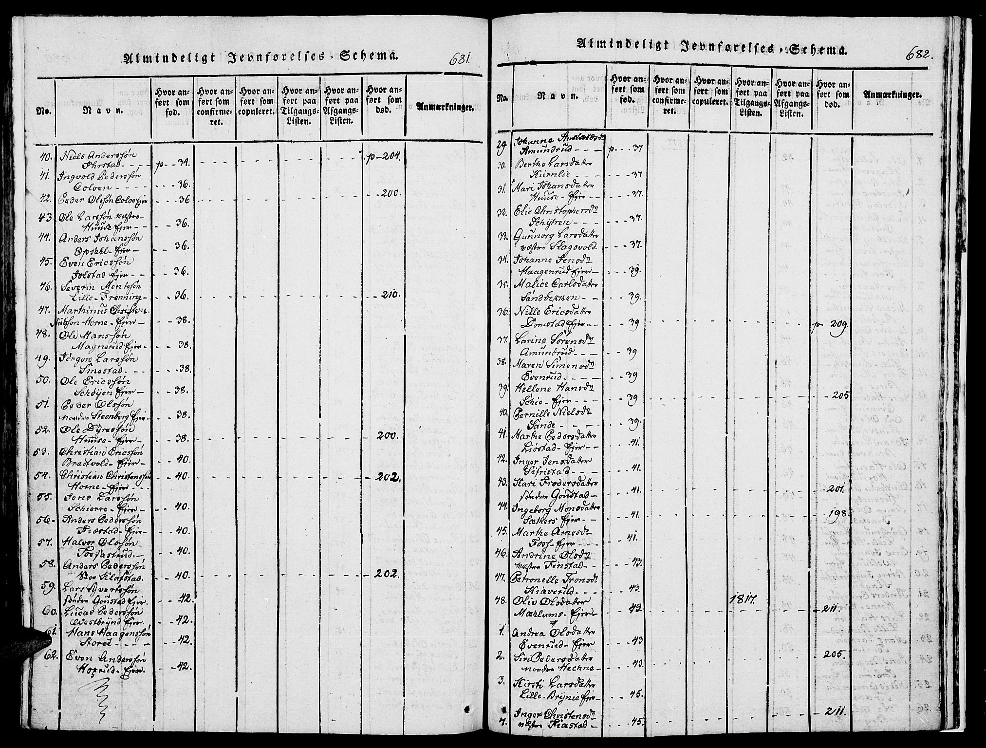 Romedal prestekontor, SAH/PREST-004/K/L0002: Ministerialbok nr. 2, 1814-1828, s. 681-682