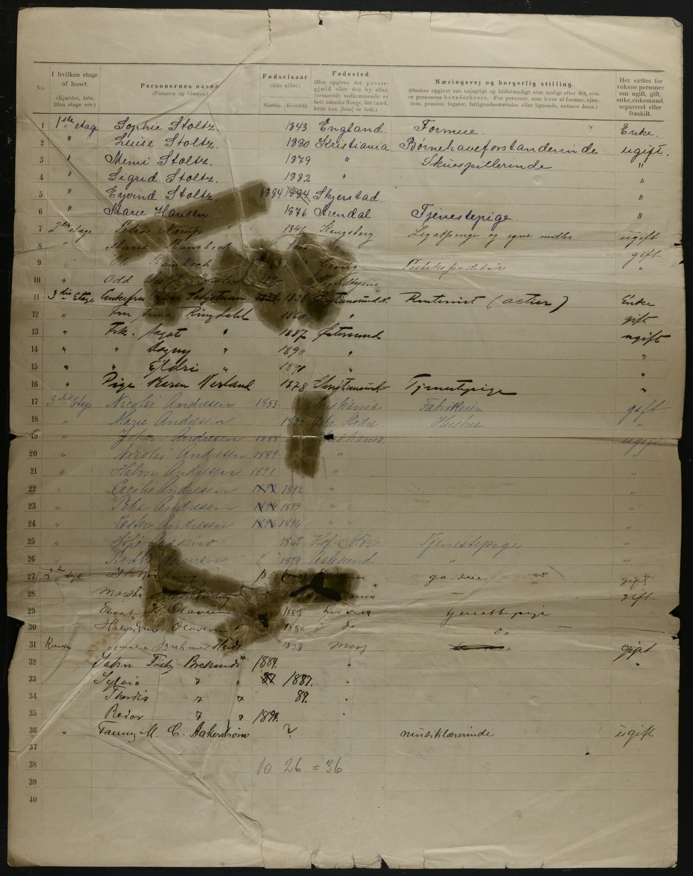 OBA, Kommunal folketelling 31.12.1901 for Kristiania kjøpstad, 1901, s. 18777