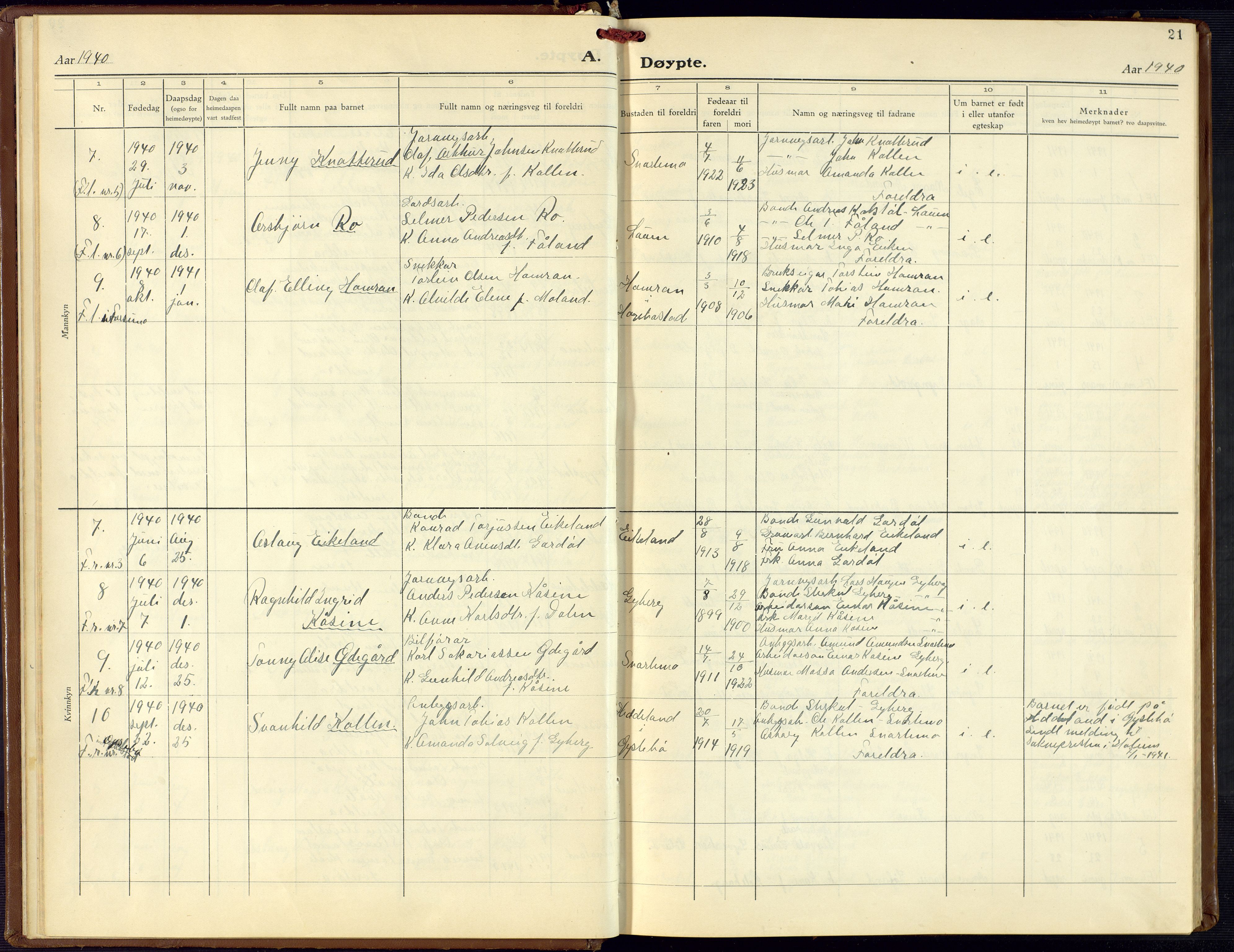 Hægebostad sokneprestkontor, AV/SAK-1111-0024/F/Fb/Fba/L0006: Klokkerbok nr. B 6, 1931-1970, s. 21