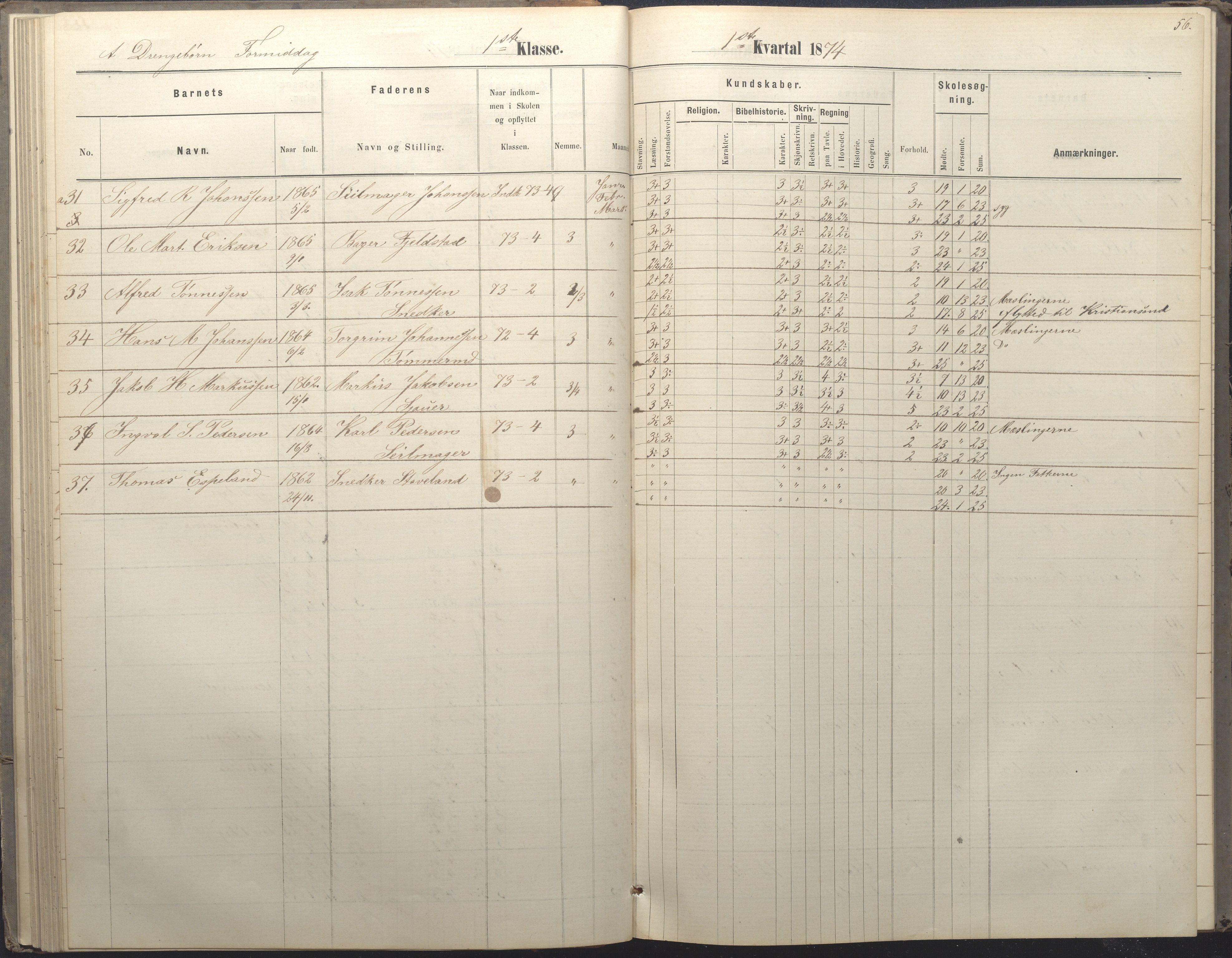 Arendal kommune, Katalog I, AAKS/KA0906-PK-I/07/L0036: Protokoll for 1. og 2. klasse, 1870-1882, s. 56