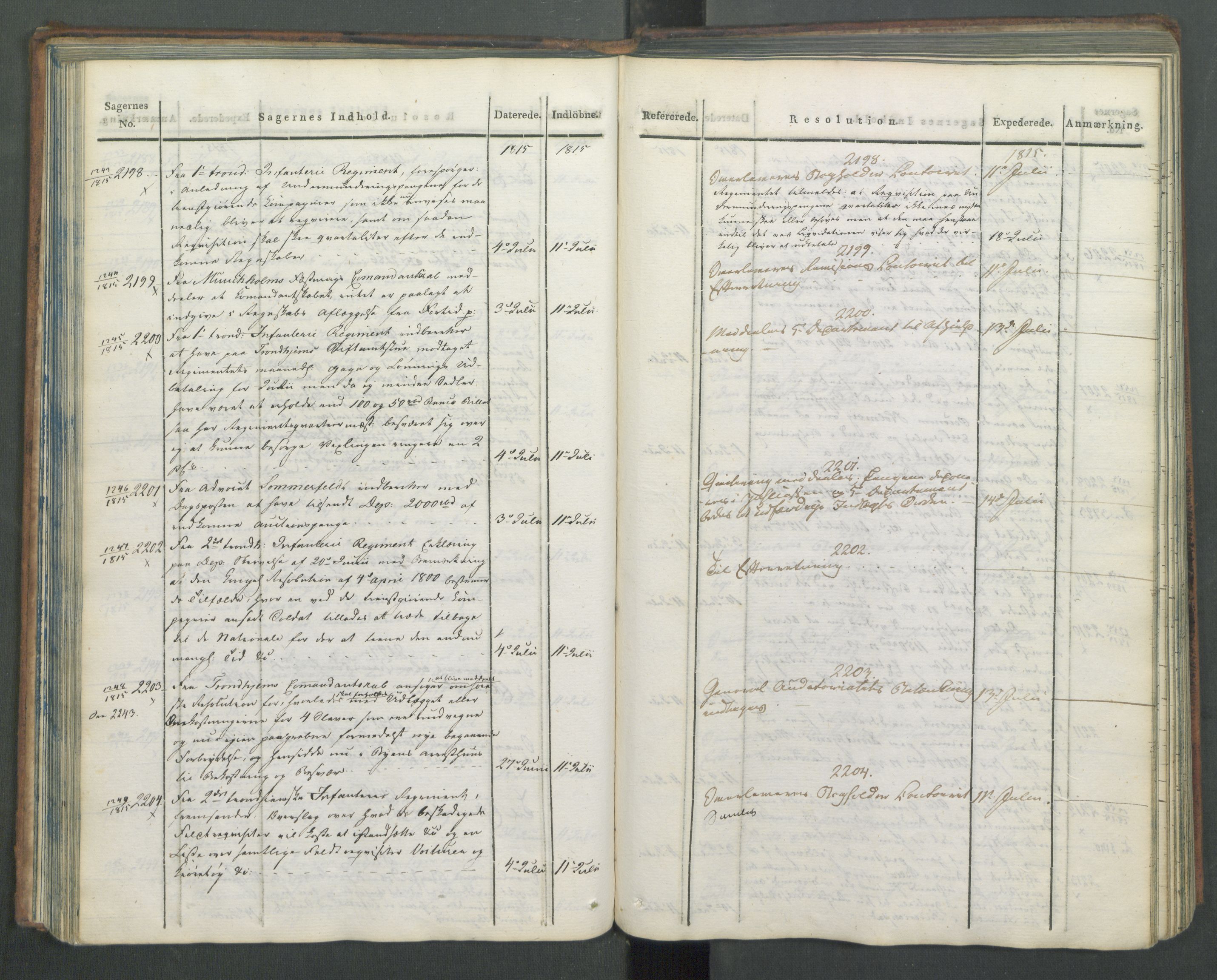 Armédepartementet, AV/RA-RAFA-3493/C/Ca/L0005: 6. Departements Journal, 1815