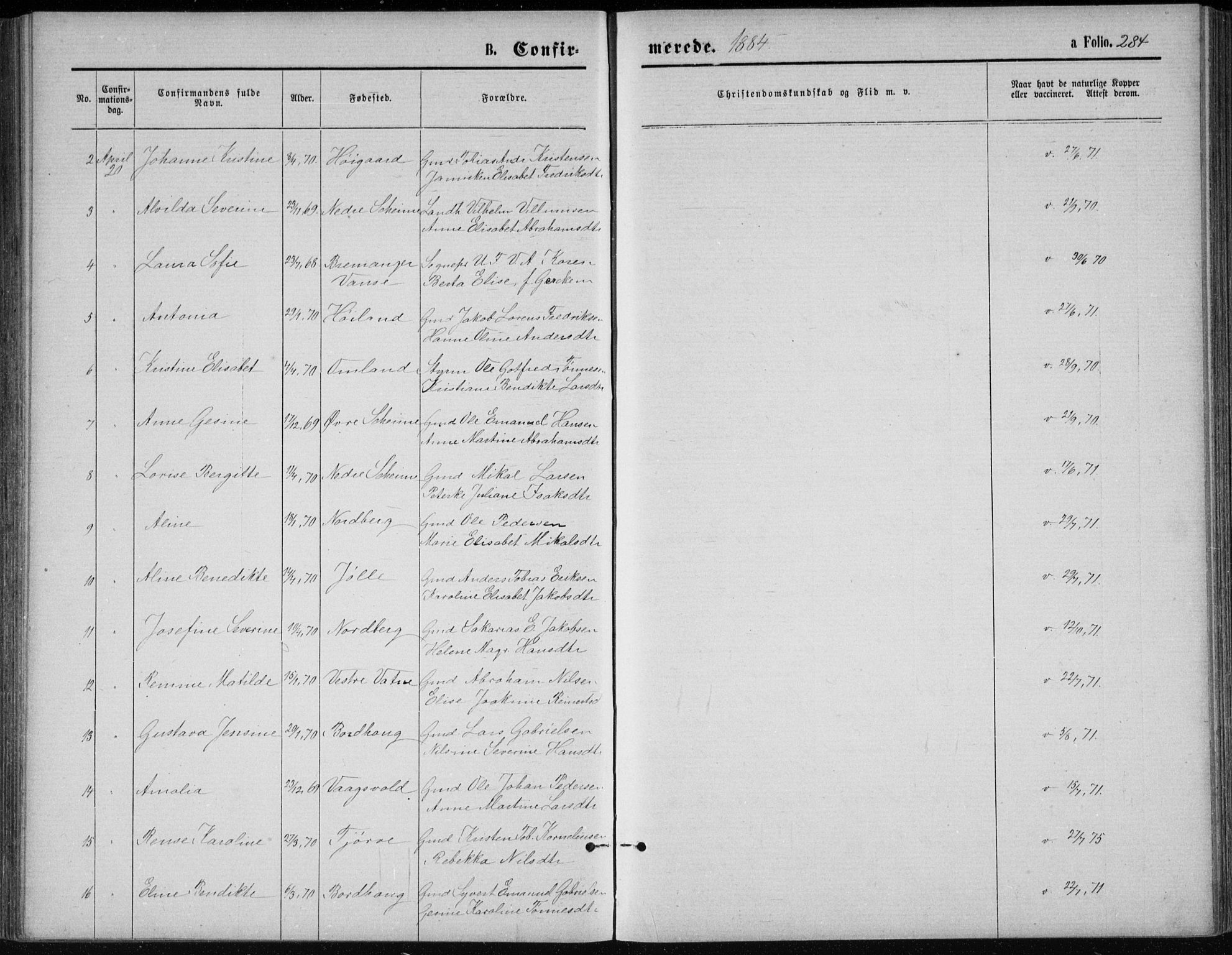 Lista sokneprestkontor, AV/SAK-1111-0027/F/Fb/L0004: Klokkerbok nr. B 4, 1877-1891, s. 284
