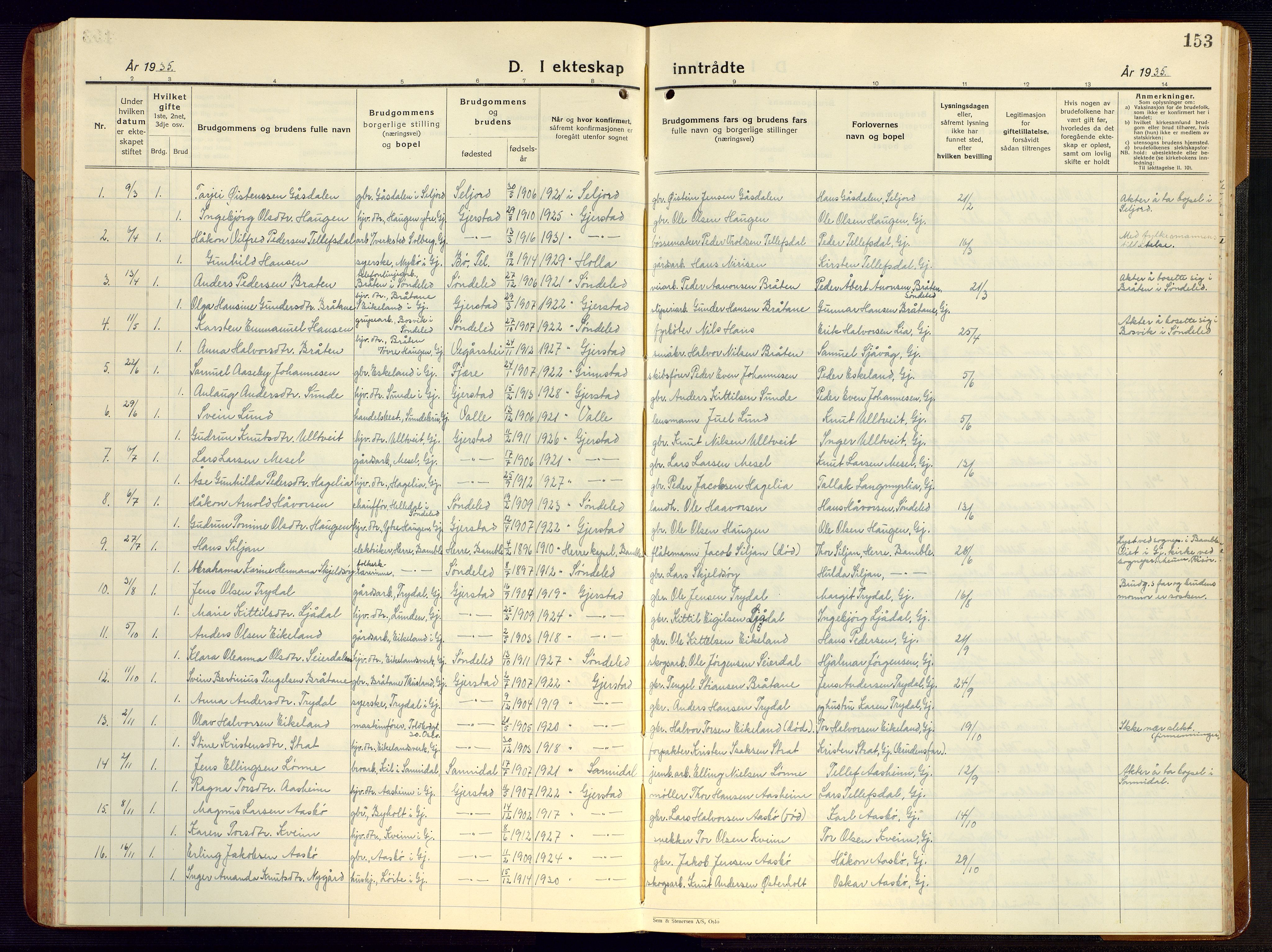 Gjerstad sokneprestkontor, AV/SAK-1111-0014/F/Fb/Fba/L0009: Klokkerbok nr. B 9, 1925-1946, s. 153