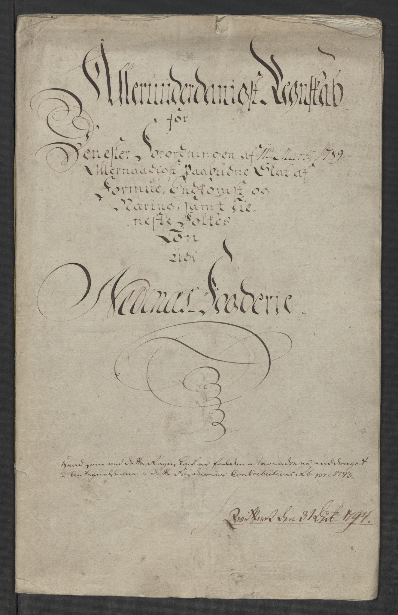 Rentekammeret inntil 1814, Reviderte regnskaper, Mindre regnskaper, AV/RA-EA-4068/Rf/Rfe/L0027: Nedenes fogderi, Nedre Romerike fogderi, 1789, s. 5