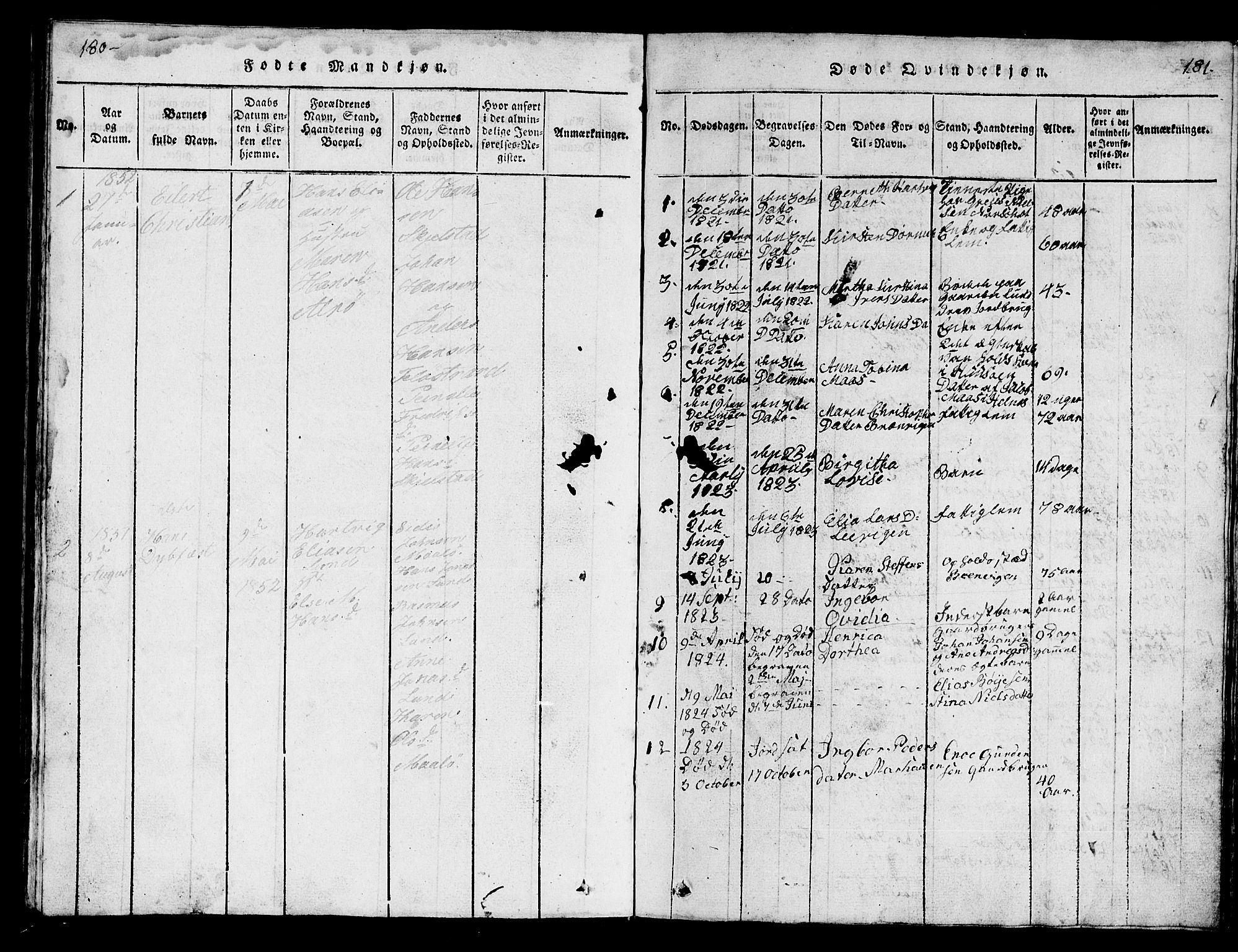 Ministerialprotokoller, klokkerbøker og fødselsregistre - Nordland, AV/SAT-A-1459/857/L0826: Klokkerbok nr. 857C01, 1821-1852, s. 180-181