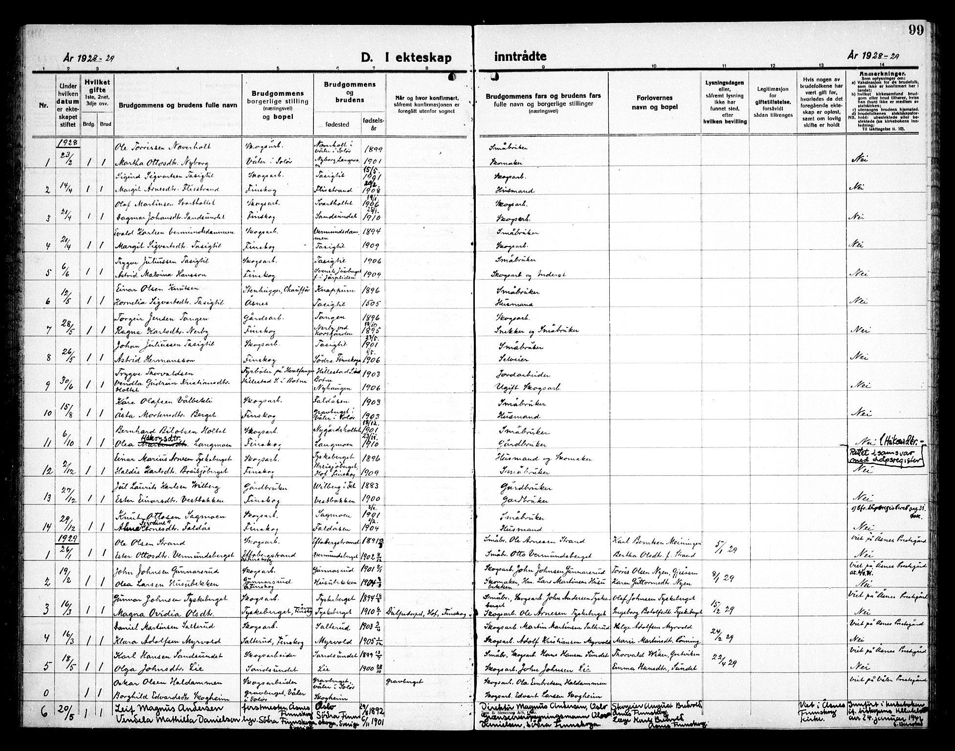 Åsnes prestekontor, SAH/PREST-042/H/Ha/Haa/L0000E: Ministerialbok nr. 0C, 1890-1929, s. 99