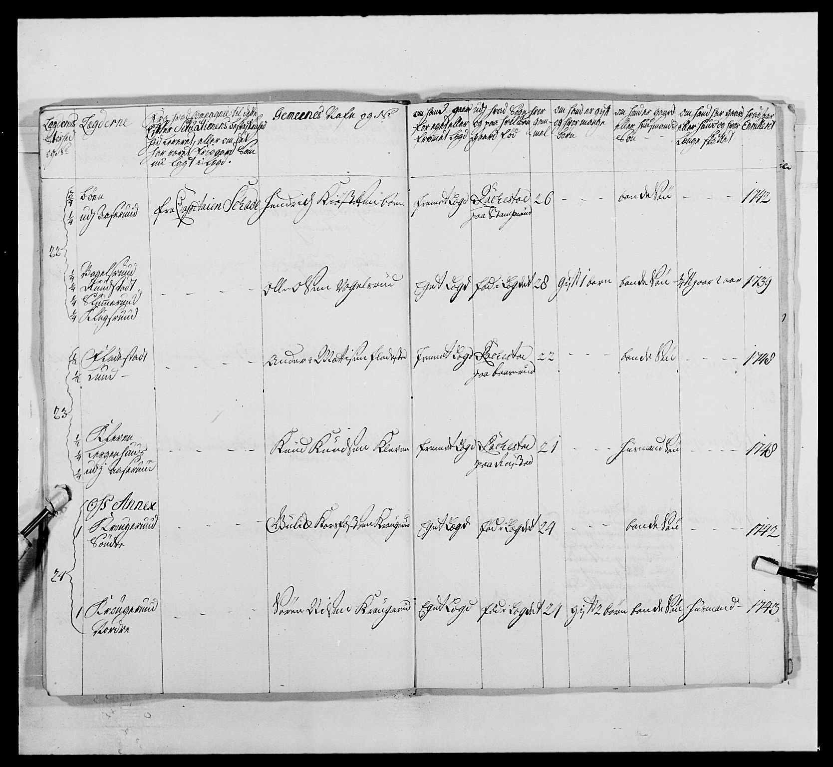 Kommanderende general (KG I) med Det norske krigsdirektorium, AV/RA-EA-5419/E/Ea/L0495: 1. Smålenske regiment, 1732-1763, s. 315