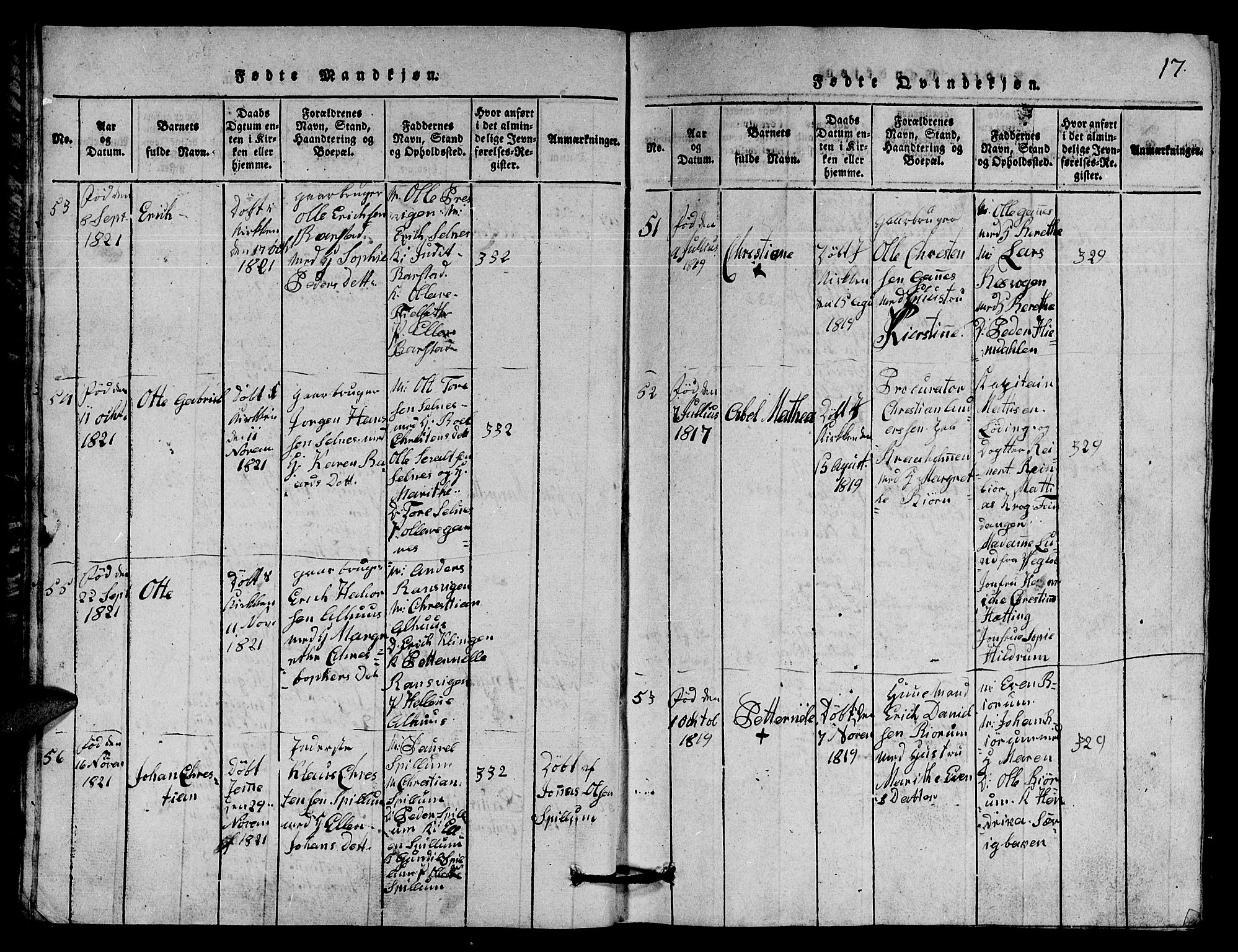 Ministerialprotokoller, klokkerbøker og fødselsregistre - Nord-Trøndelag, SAT/A-1458/770/L0590: Klokkerbok nr. 770C01, 1815-1824, s. 17