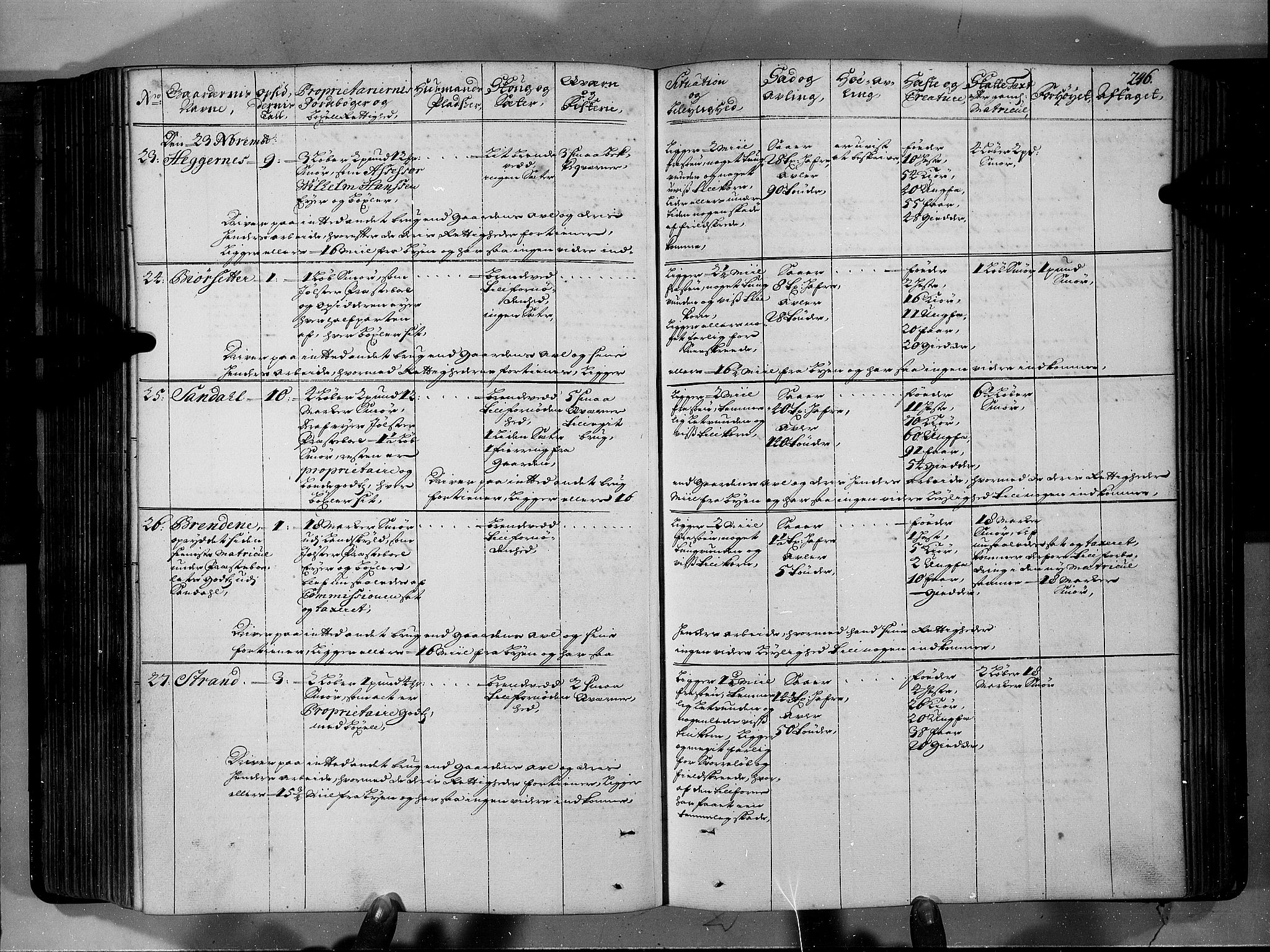 Rentekammeret inntil 1814, Realistisk ordnet avdeling, AV/RA-EA-4070/N/Nb/Nbf/L0146: Sunnfjord og Nordfjord eksaminasjonsprotokoll, 1723, s. 251