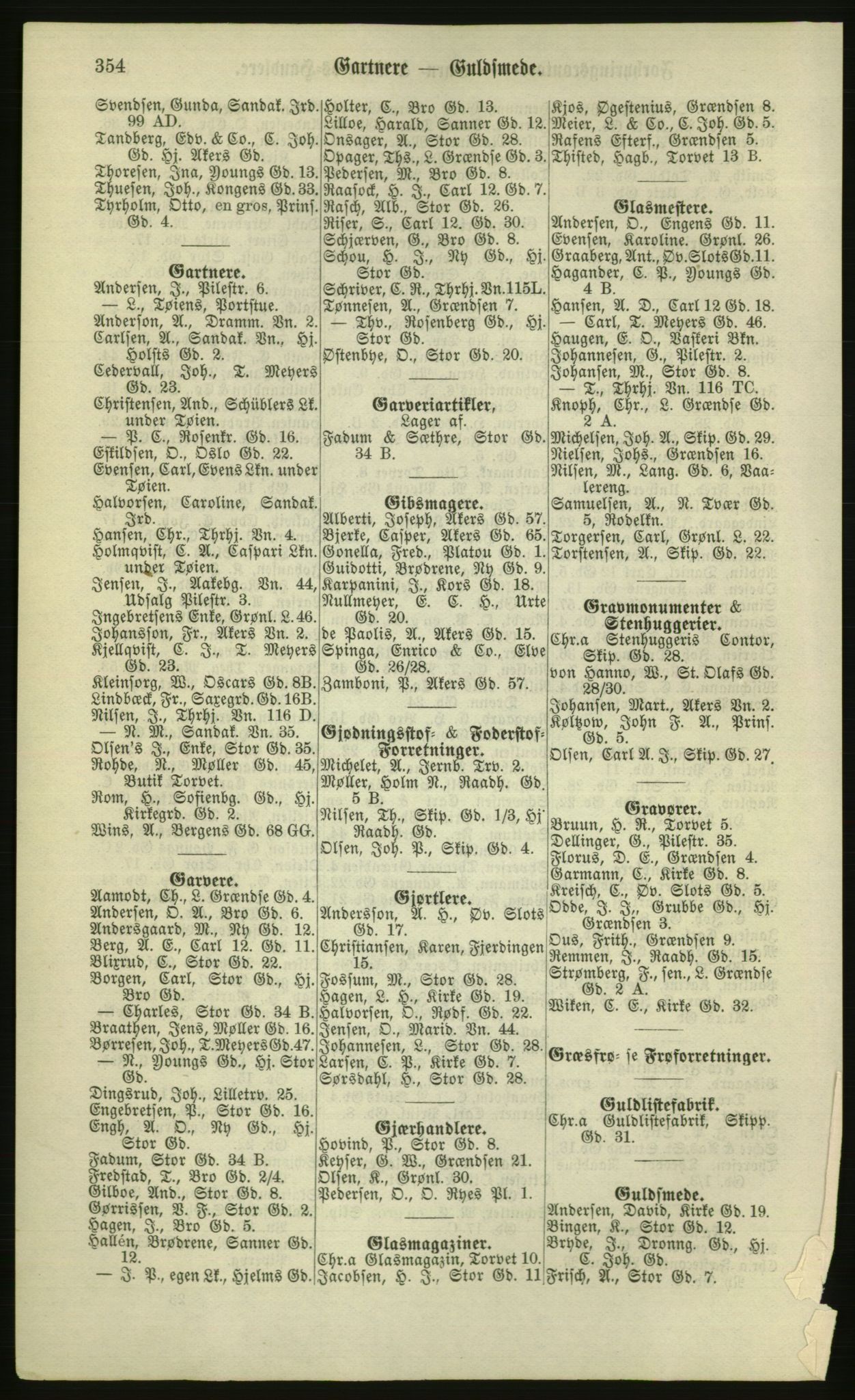 Kristiania/Oslo adressebok, PUBL/-, 1881, s. 354