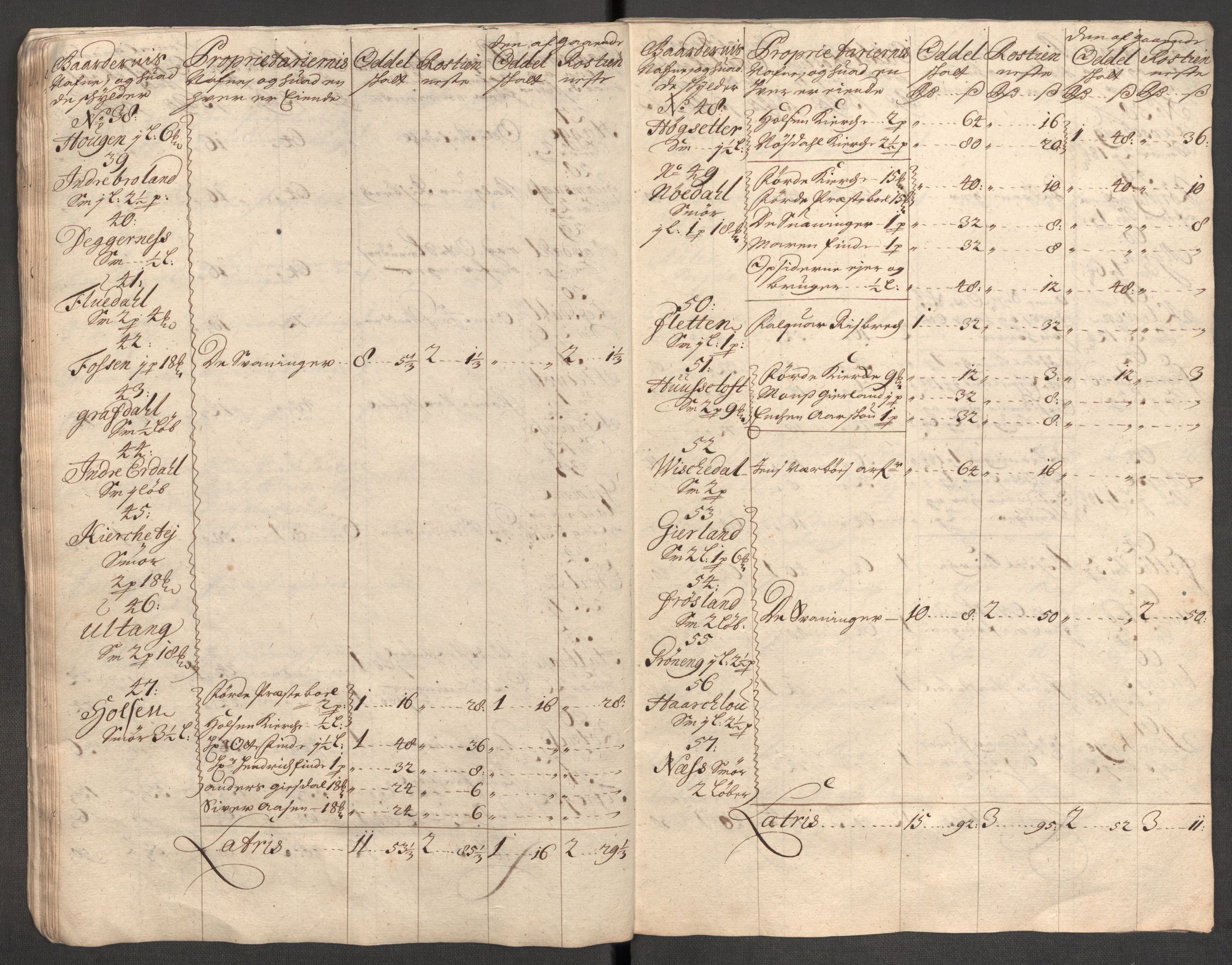 Rentekammeret inntil 1814, Reviderte regnskaper, Fogderegnskap, AV/RA-EA-4092/R53/L3429: Fogderegnskap Sunn- og Nordfjord, 1705, s. 42