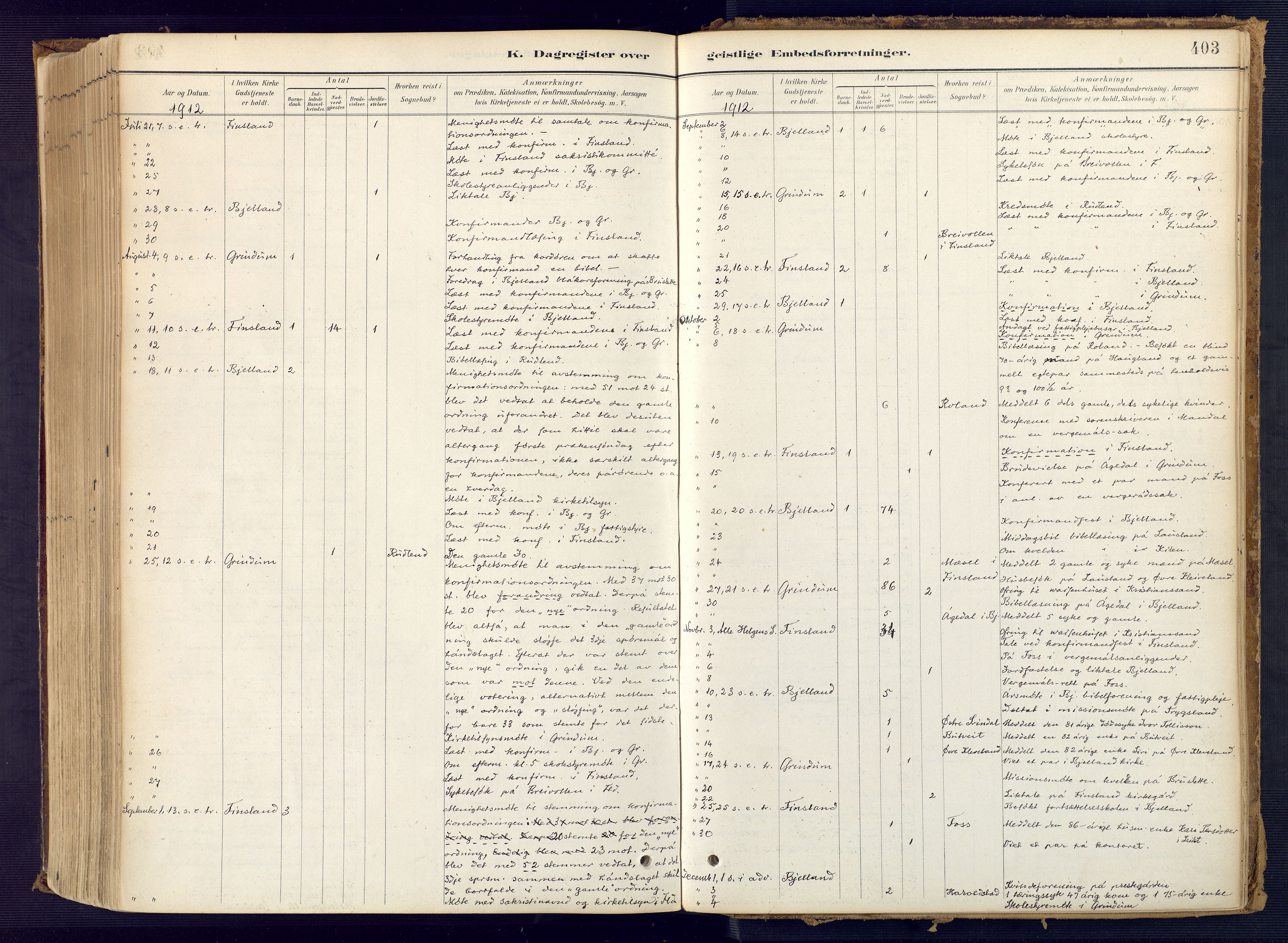 Bjelland sokneprestkontor, SAK/1111-0005/F/Fa/Faa/L0004: Ministerialbok nr. A 4, 1887-1923, s. 403