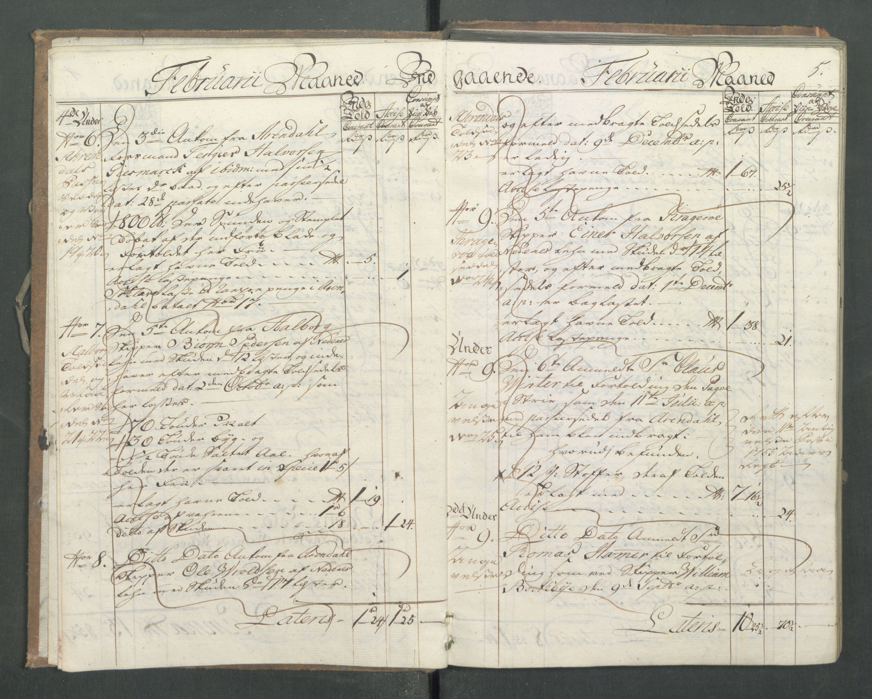 Generaltollkammeret, tollregnskaper, AV/RA-EA-5490/R14/L0024/0001: Tollregnskaper Øster-Risør / Inngående hovedtollbok, 1756, s. 4b-5a