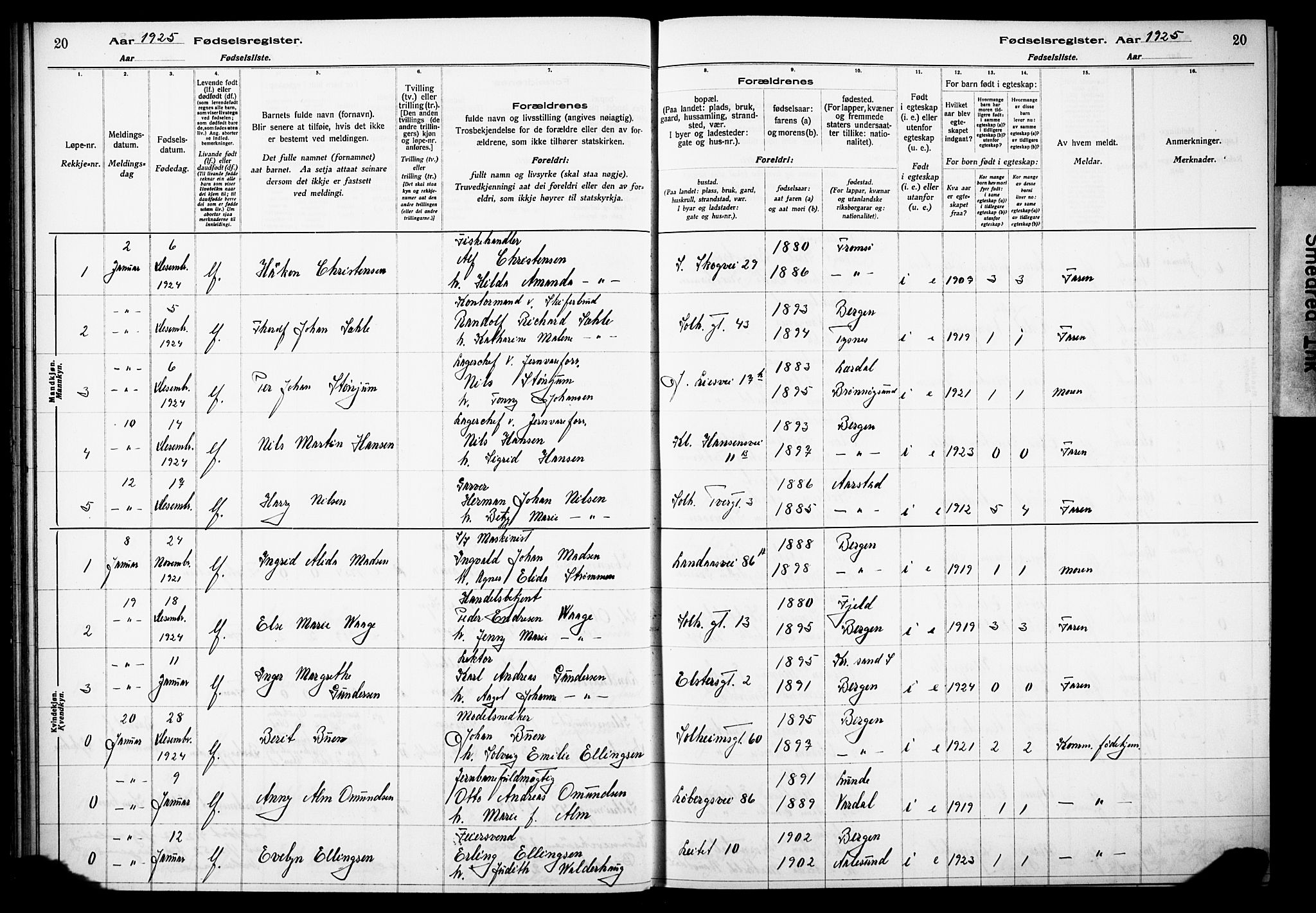 Årstad Sokneprestembete, SAB/A-79301/I/Id/L0A03: Fødselsregister nr. A 3, 1924-1929, s. 20