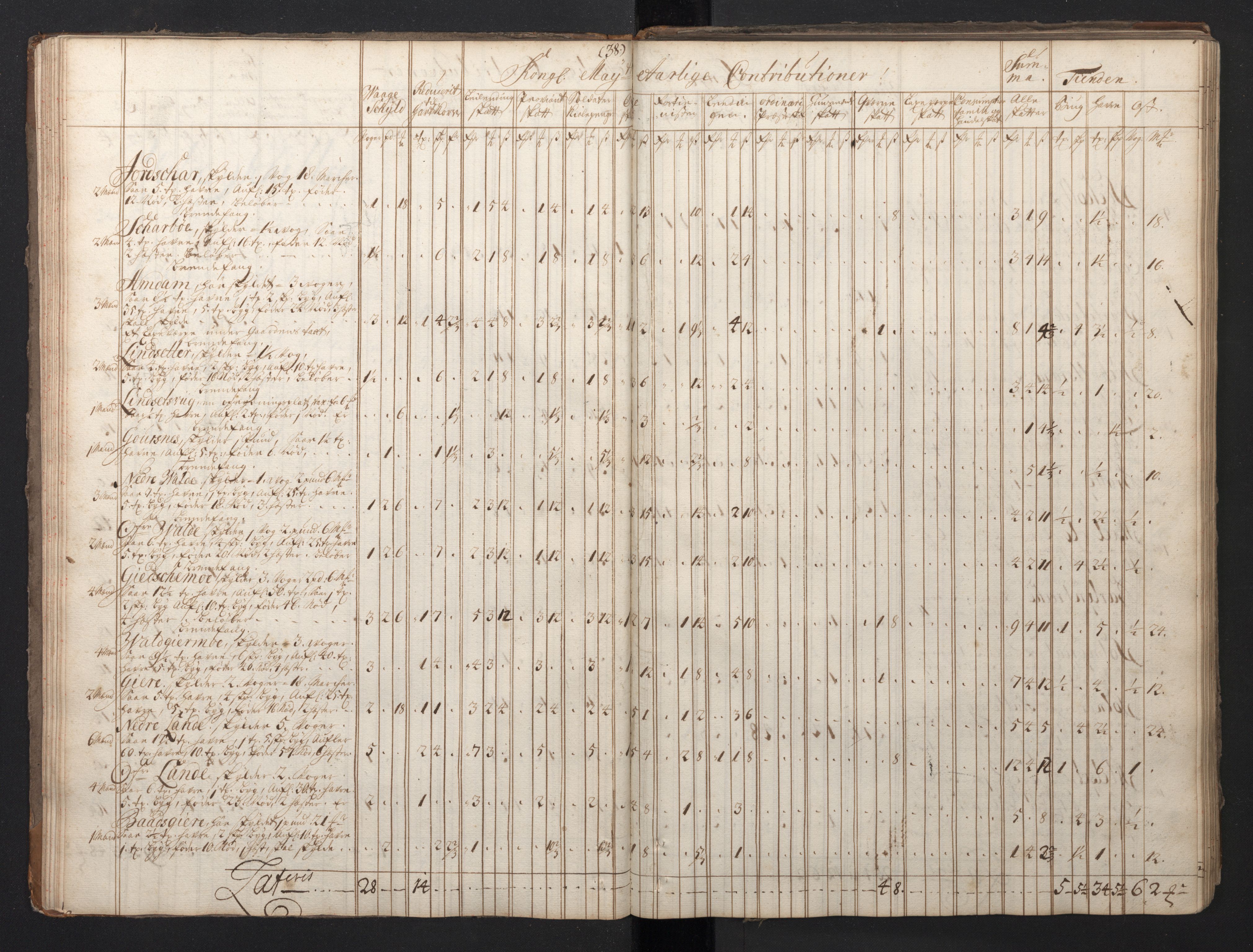Rentekammeret inntil 1814, Realistisk ordnet avdeling, RA/EA-4070/N/Nb/Nbf/L0149: Sunnmøre, prøvematrikkel, 1714, s. 36