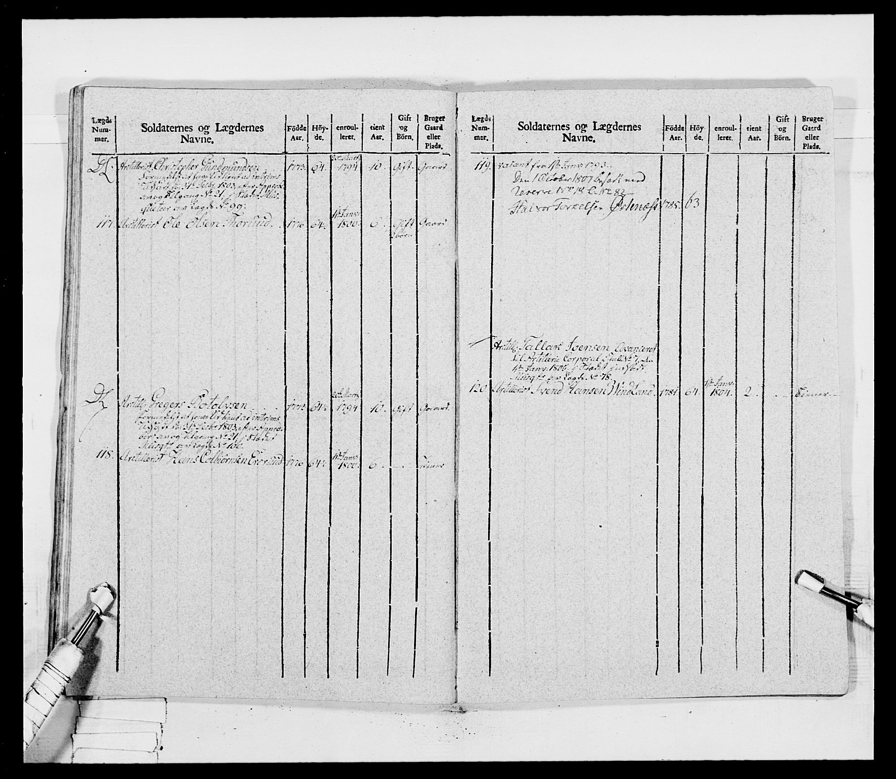 Generalitets- og kommissariatskollegiet, Det kongelige norske kommissariatskollegium, AV/RA-EA-5420/E/Eh/L0032b: Nordafjelske gevorbne infanteriregiment, 1806, s. 601