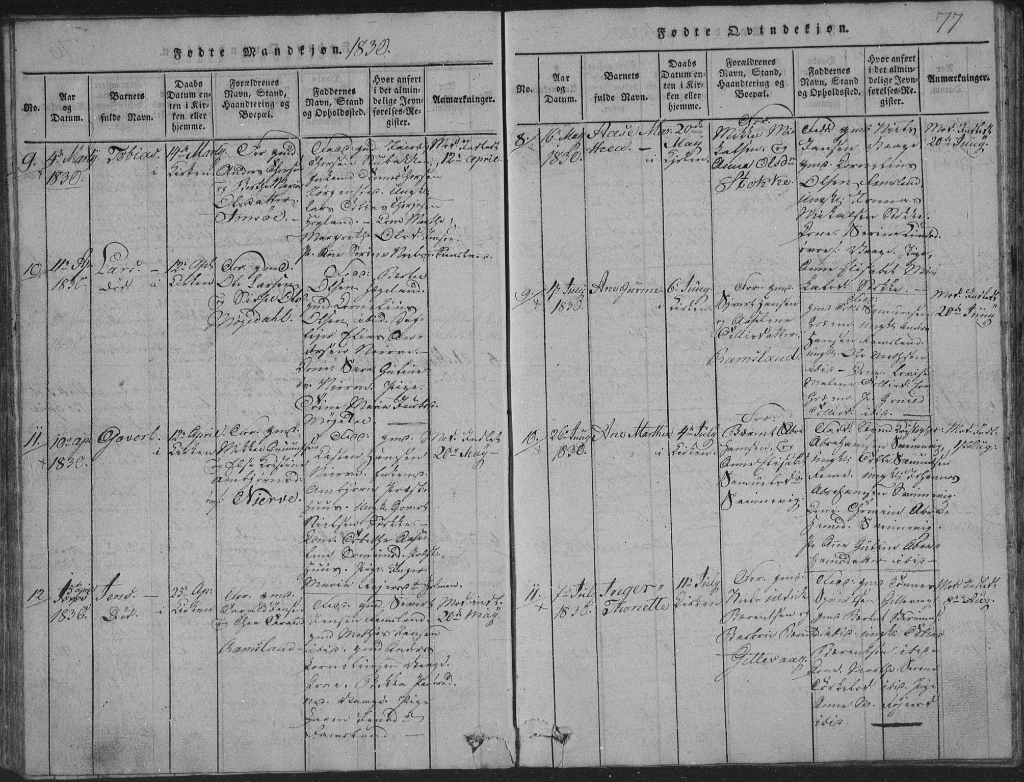Sør-Audnedal sokneprestkontor, AV/SAK-1111-0039/F/Fb/Fba/L0001: Klokkerbok nr. B 1, 1815-1850, s. 77