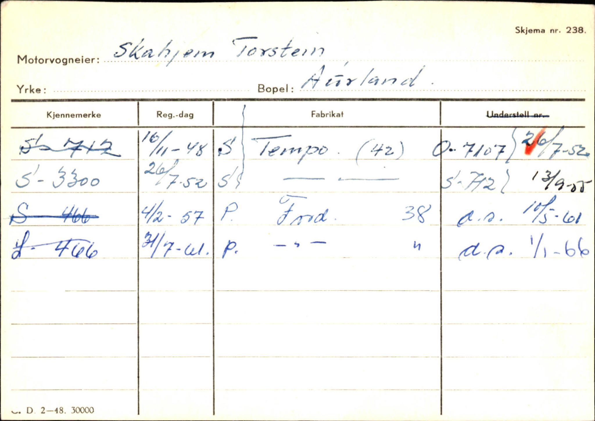 Statens vegvesen, Sogn og Fjordane vegkontor, SAB/A-5301/4/F/L0125: Eigarregister Sogndal V-Å. Aurland A-Å. Fjaler A-N, 1945-1975, s. 996