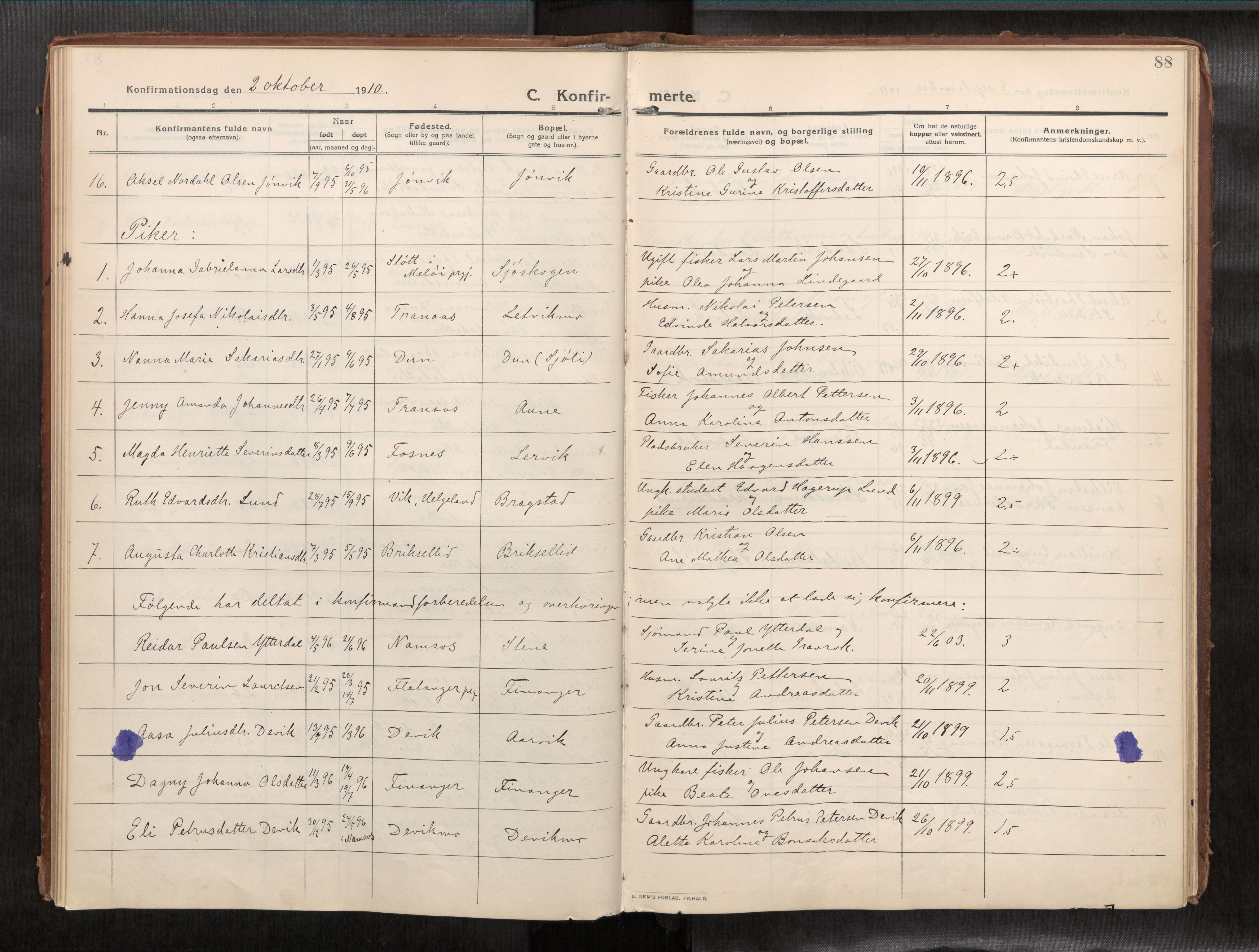 Ministerialprotokoller, klokkerbøker og fødselsregistre - Nord-Trøndelag, AV/SAT-A-1458/773/L0624a: Ministerialbok nr. 773A16, 1910-1936, s. 88