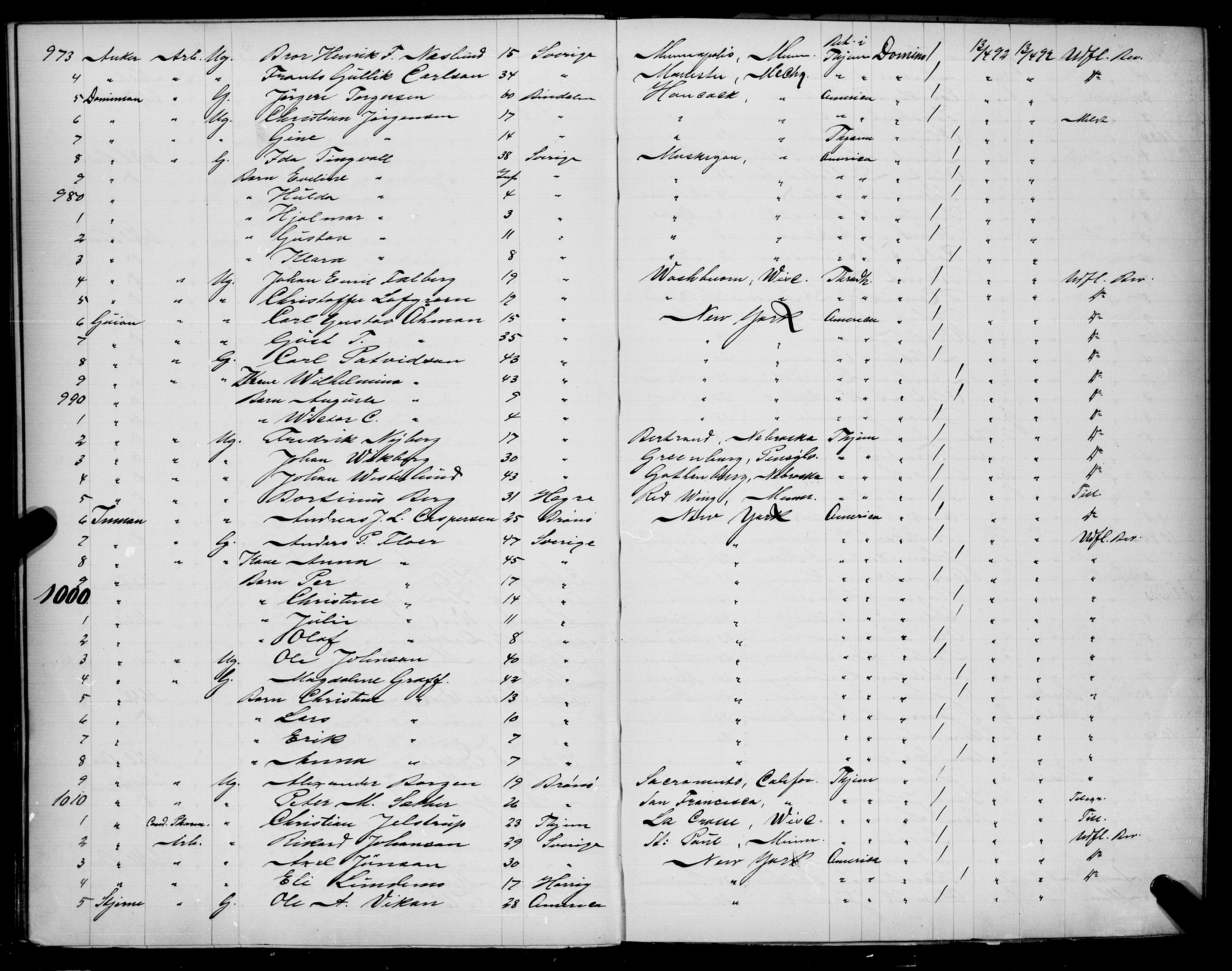 Trondheim politikammer, AV/SAT-A-1887/1/32/L0009: Emigrantprotokoll IXa, 1892-1893