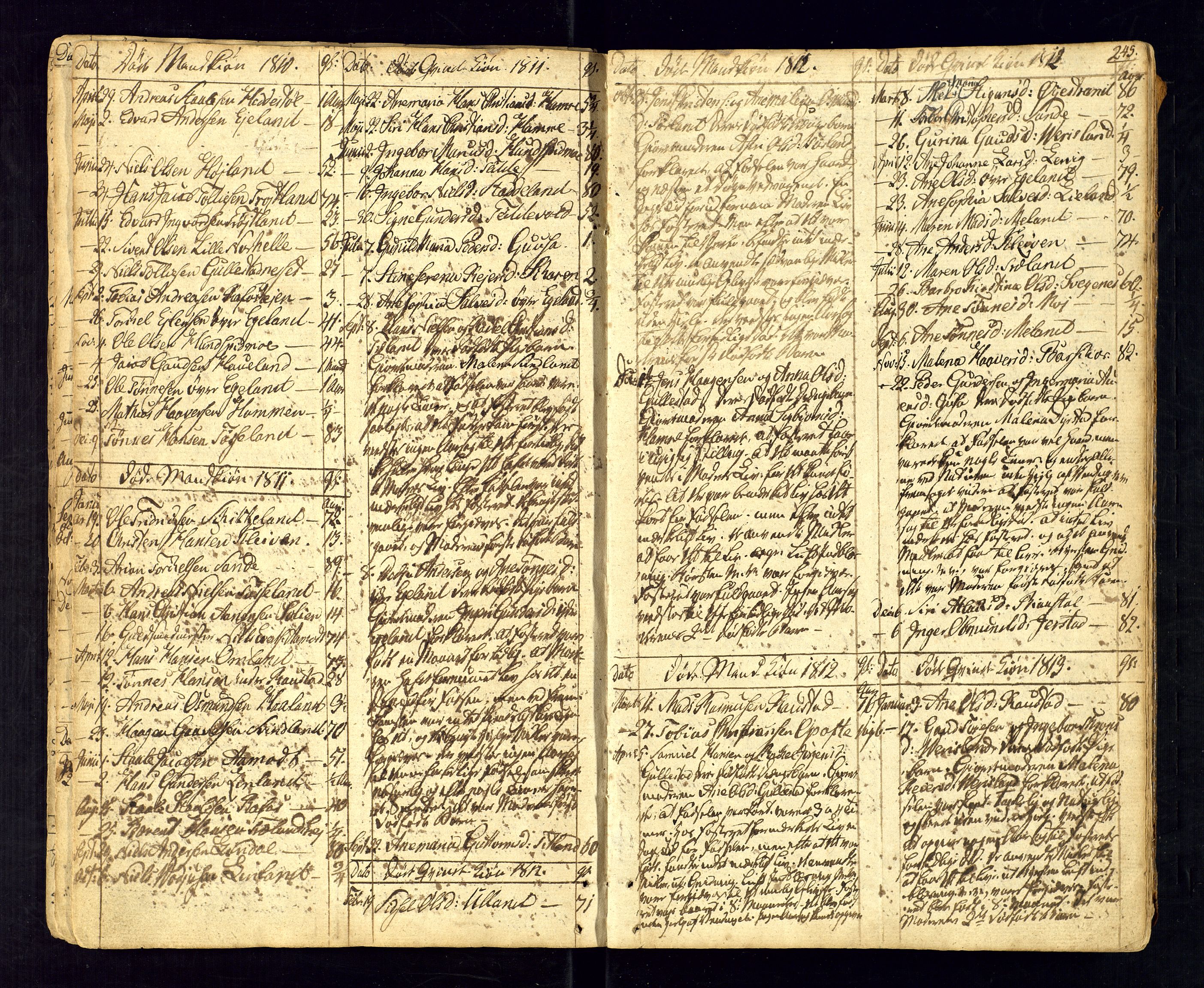 Kvinesdal sokneprestkontor, SAK/1111-0026/F/Fa/Fab/L0002: Ministerialbok nr. A 2, 1789-1815, s. 245