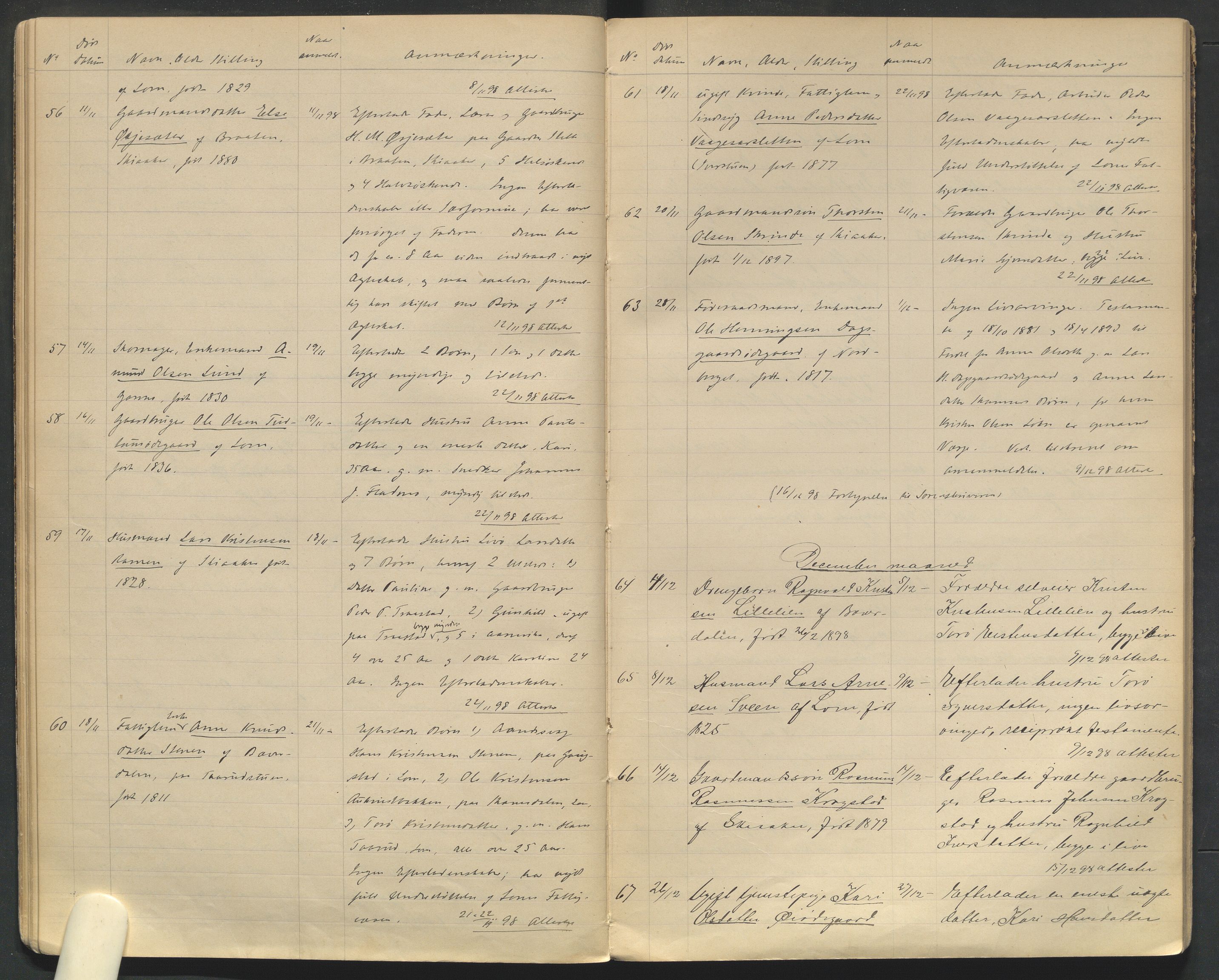 Lom lensmannskontor, AV/SAH-PGL-006/H/Ha/Haa/L0001/0002: Dødsfallsprotokoller / Dødsfallsprotokoll, 1894-1904