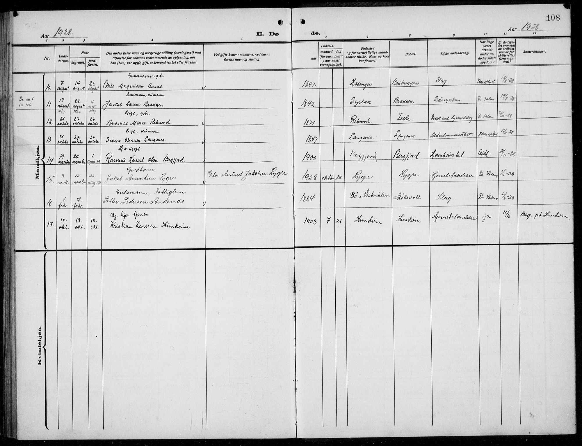 Alversund Sokneprestembete, AV/SAB-A-73901/H/Ha/Hab: Klokkerbok nr. B 5, 1914-1932, s. 108