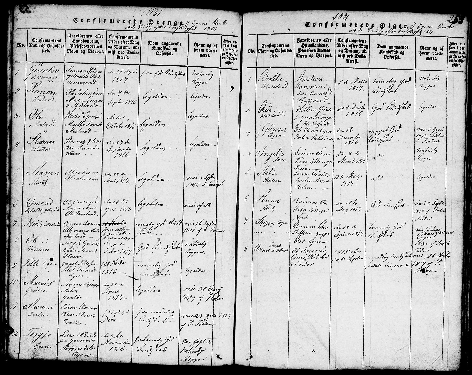 Hægebostad sokneprestkontor, SAK/1111-0024/F/Fb/Fbb/L0001: Klokkerbok nr. B 1, 1816-1850, s. 254