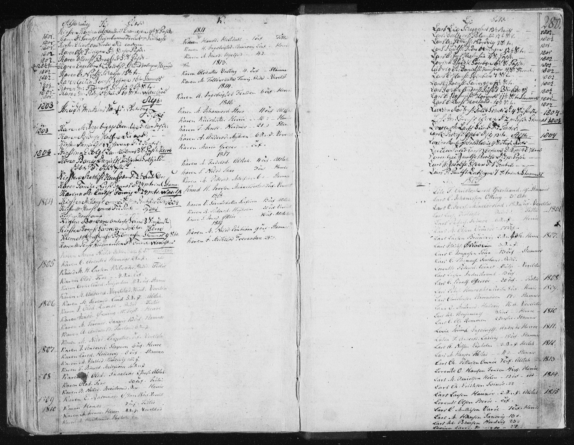 Ministerialprotokoller, klokkerbøker og fødselsregistre - Nordland, AV/SAT-A-1459/830/L0444: Ministerialbok nr. 830A08, 1801-1819, s. 280