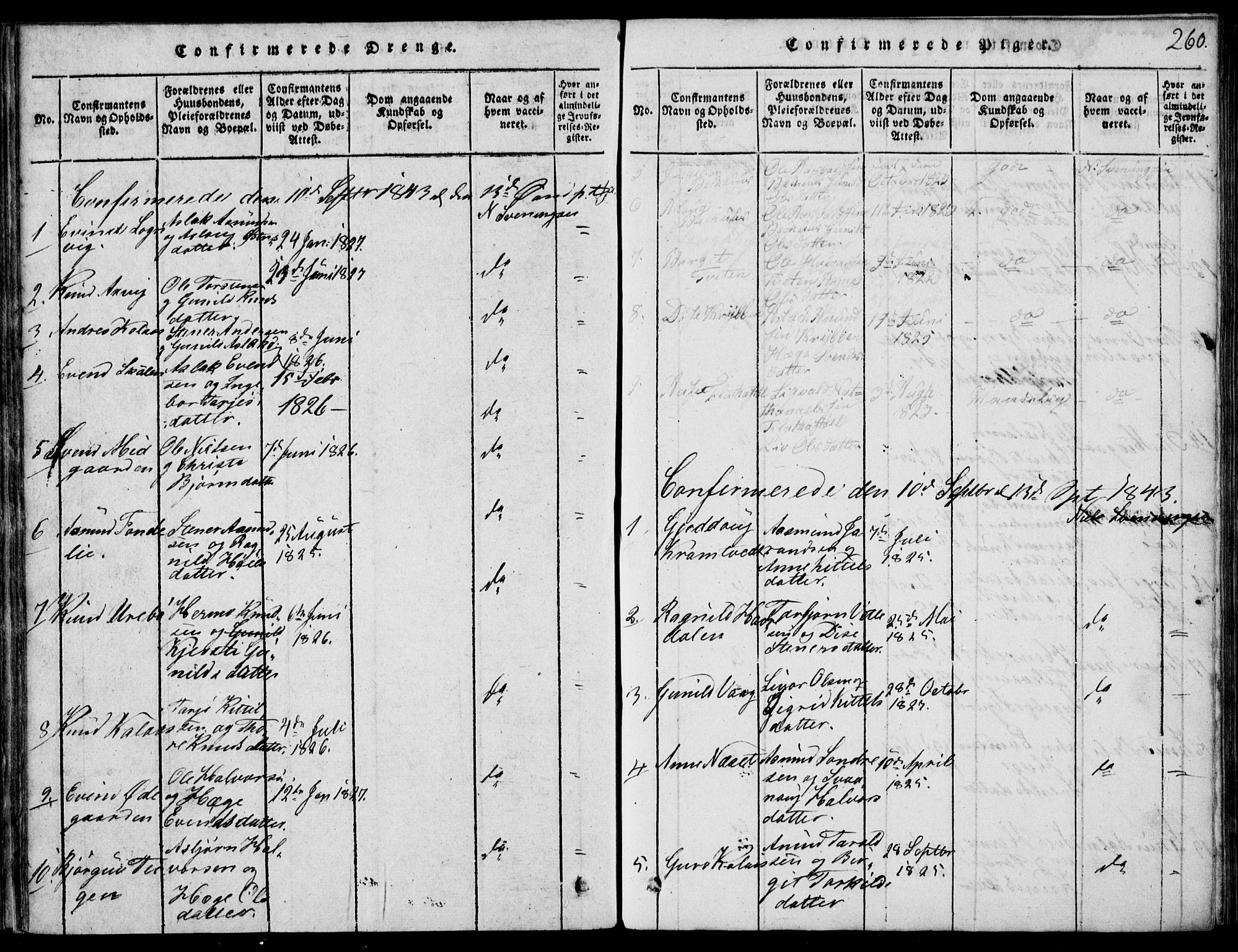 Rauland kirkebøker, AV/SAKO-A-292/G/Ga/L0001: Klokkerbok nr. I 1, 1814-1843, s. 260