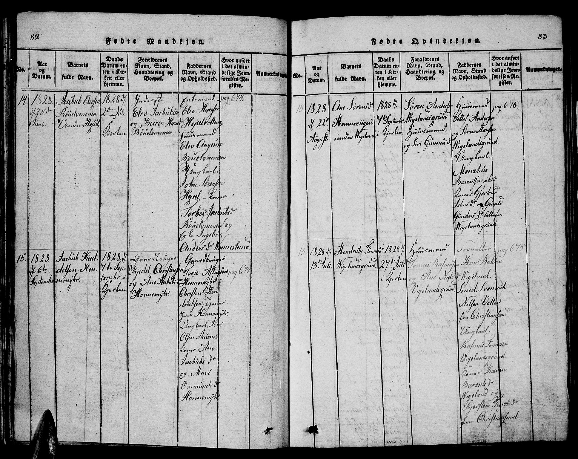 Vennesla sokneprestkontor, AV/SAK-1111-0045/Fb/Fbb/L0001: Klokkerbok nr. B 1, 1820-1834, s. 82-83