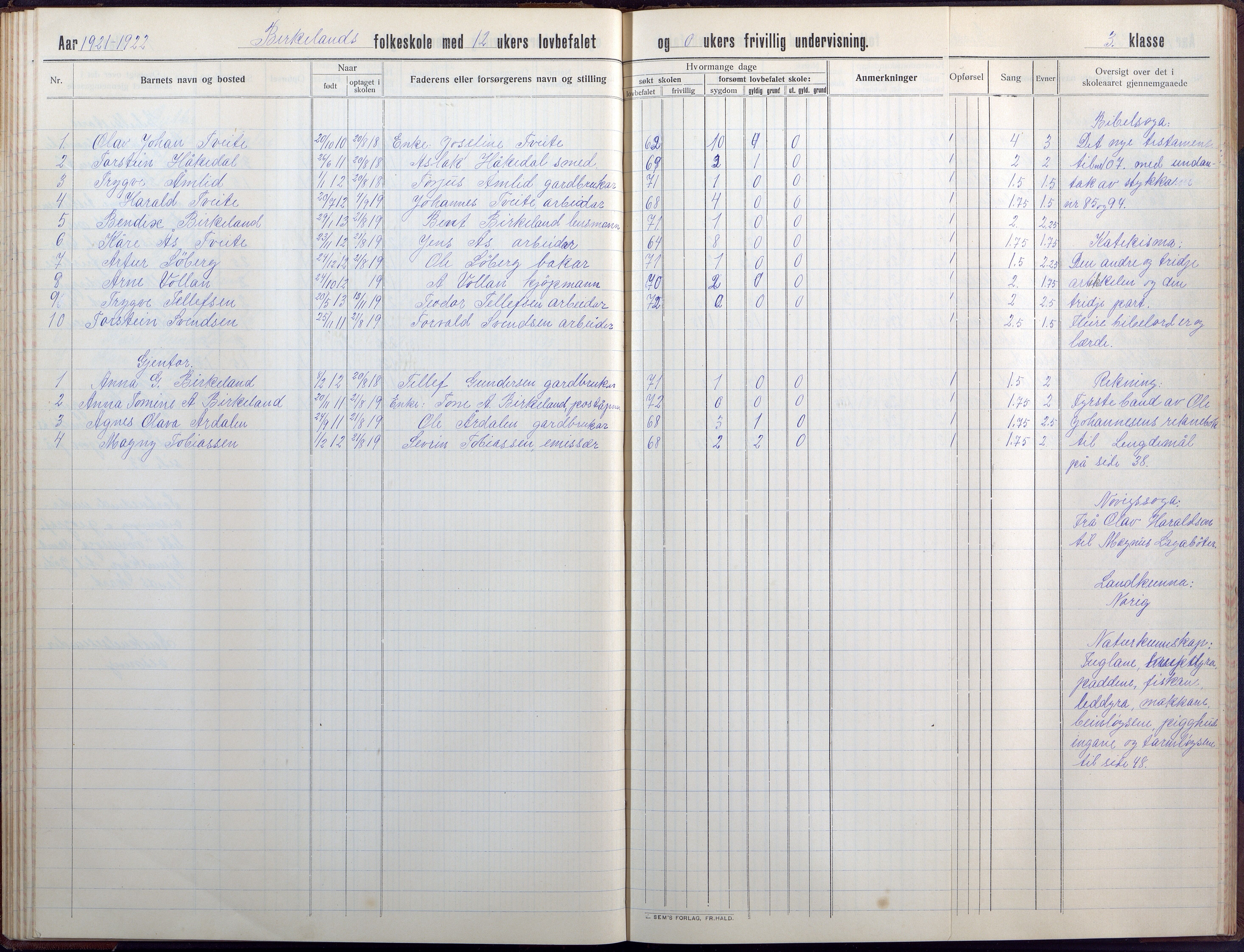 Birkenes kommune, Birkenes krets/Birkeland folkeskole frem til 1991, AAKS/KA0928-550a_91/F02/L0008: Skoleprotokoll, 1911-1930