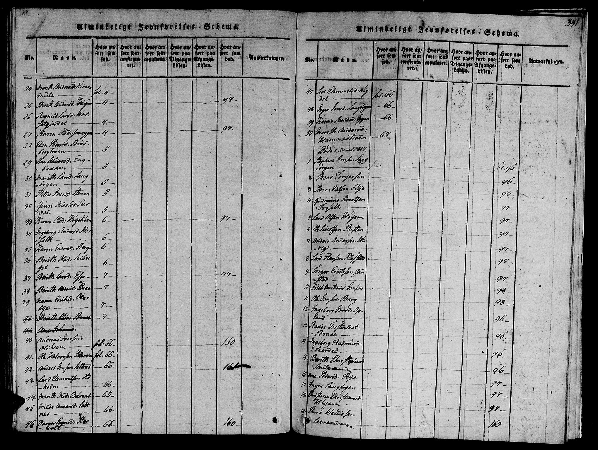 Ministerialprotokoller, klokkerbøker og fødselsregistre - Sør-Trøndelag, SAT/A-1456/612/L0372: Ministerialbok nr. 612A06 /1, 1816-1828, s. 341