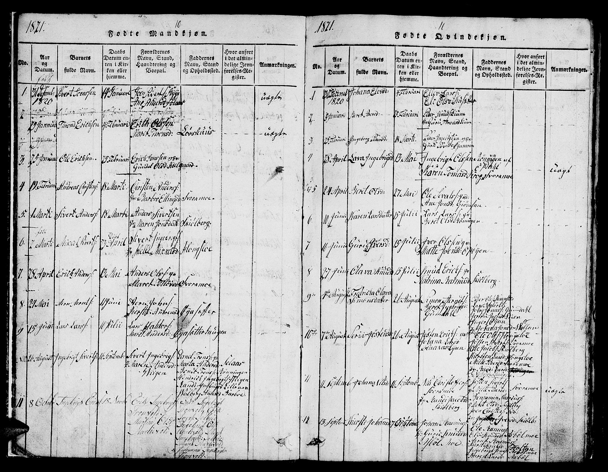 Ministerialprotokoller, klokkerbøker og fødselsregistre - Sør-Trøndelag, SAT/A-1456/671/L0842: Klokkerbok nr. 671C01, 1816-1867, s. 10-11