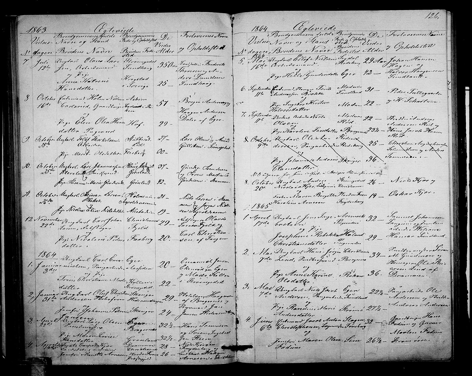 Strømsgodset kirkebøker, AV/SAKO-A-324/G/Ga/L0001: Klokkerbok nr. 1, 1860-1884, s. 126