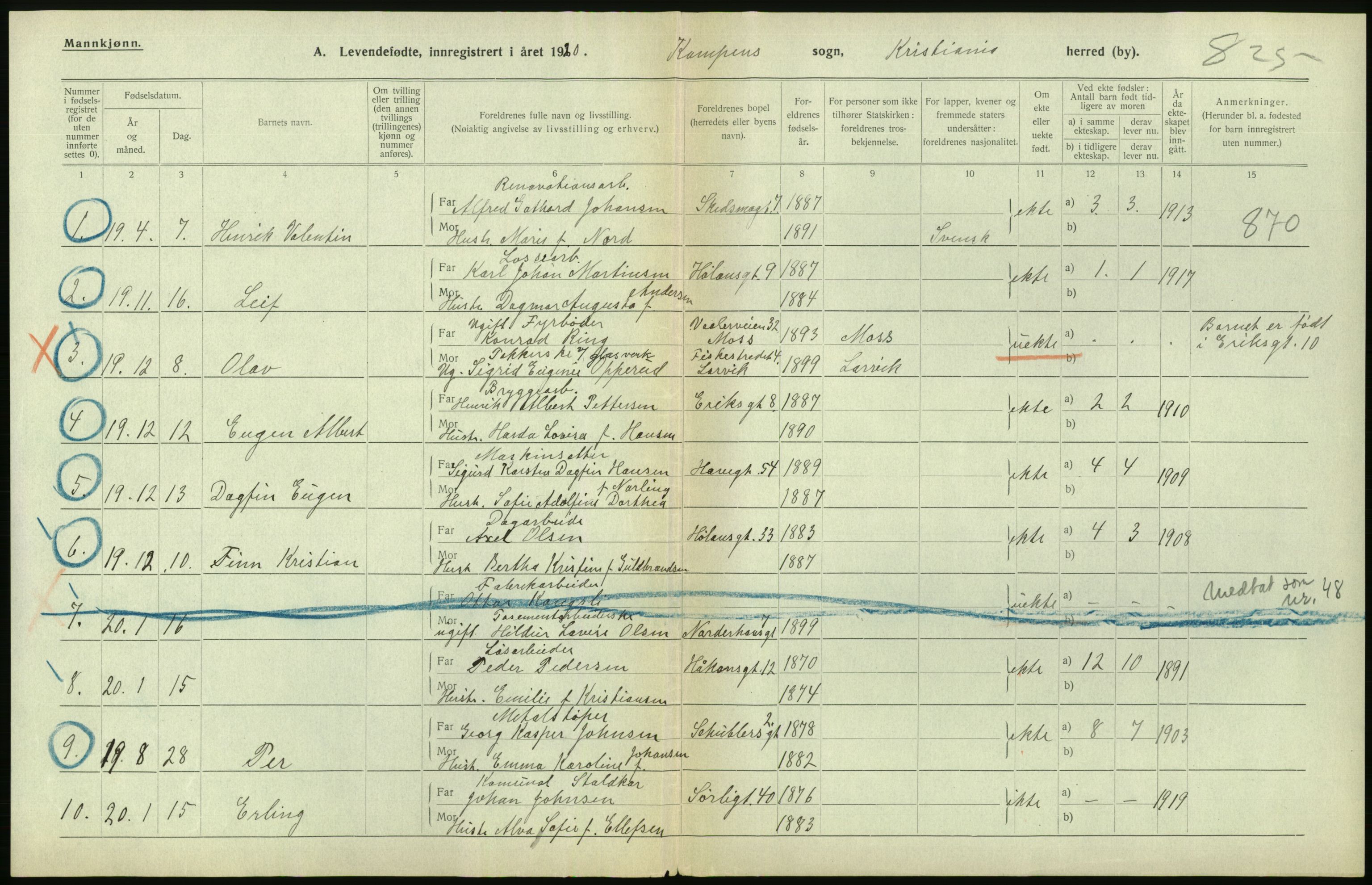 Statistisk sentralbyrå, Sosiodemografiske emner, Befolkning, AV/RA-S-2228/D/Df/Dfb/Dfbj/L0008: Kristiania: Levendefødte menn og kvinner., 1920, s. 184