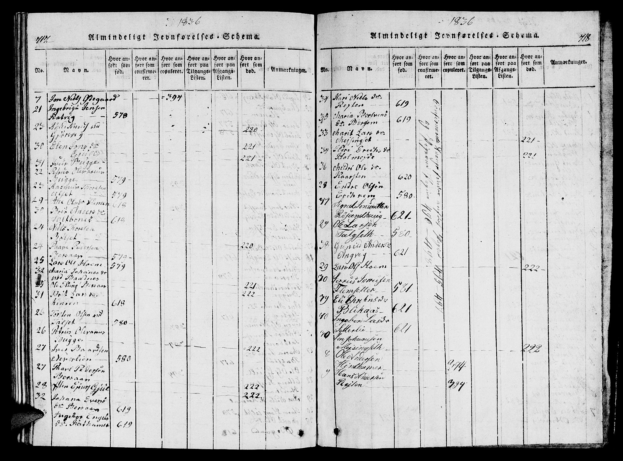 Ministerialprotokoller, klokkerbøker og fødselsregistre - Møre og Romsdal, AV/SAT-A-1454/586/L0990: Klokkerbok nr. 586C01, 1819-1837, s. 717-718