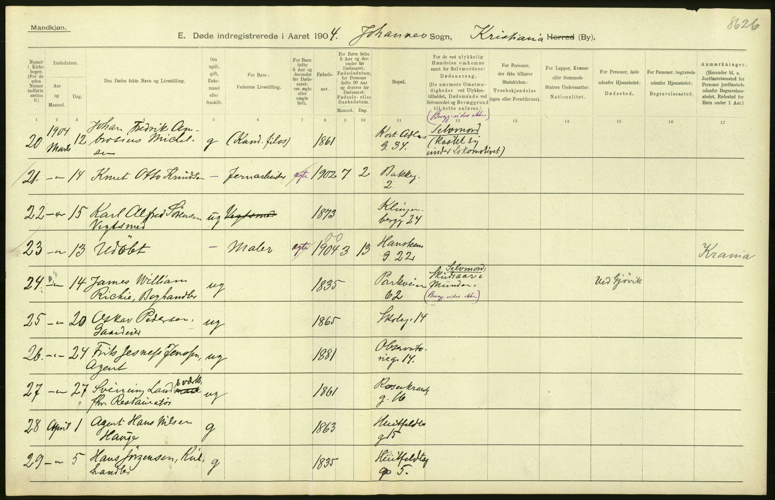 Statistisk sentralbyrå, Sosiodemografiske emner, Befolkning, AV/RA-S-2228/D/Df/Dfa/Dfab/L0004: Kristiania: Gifte, døde, 1904, s. 468