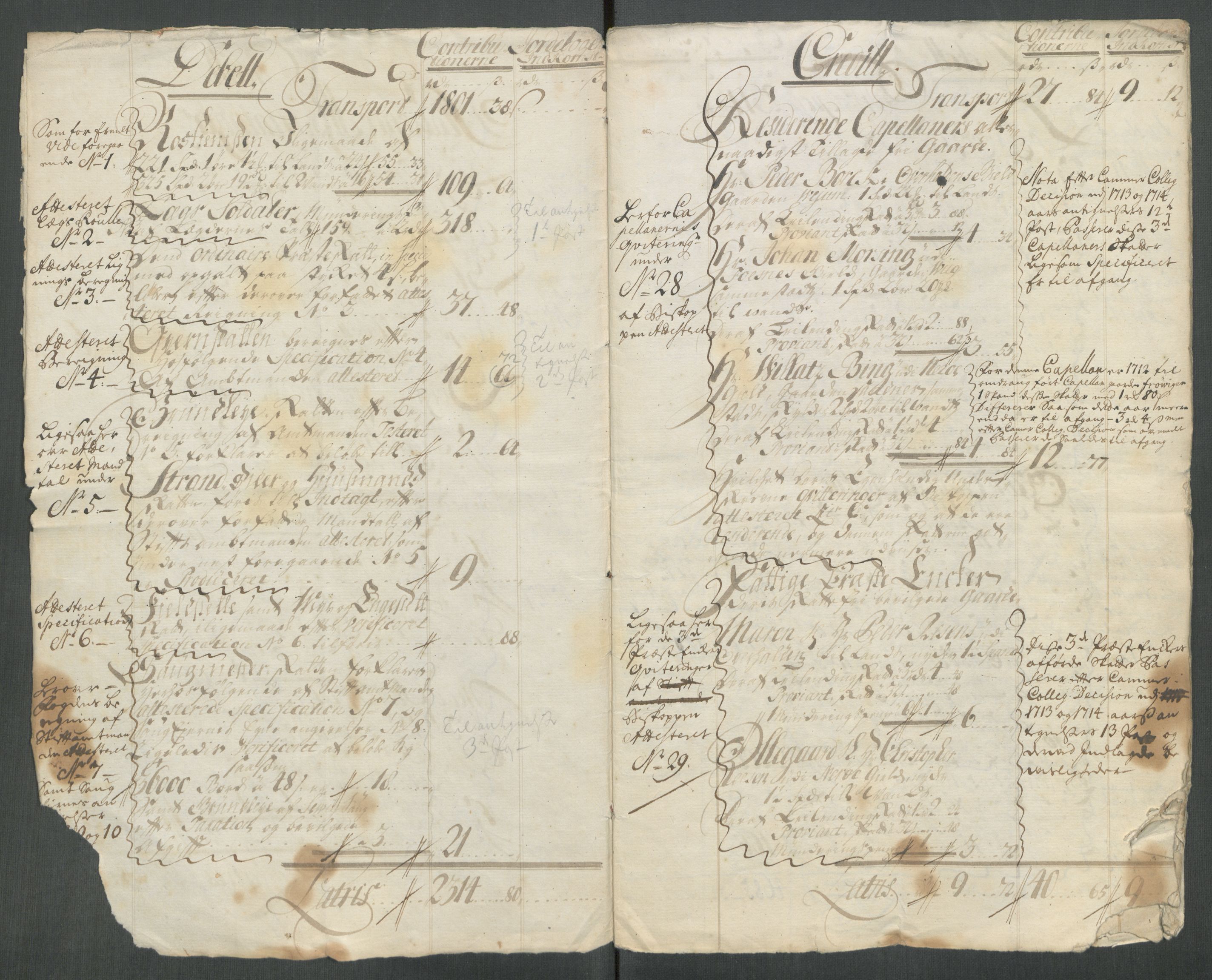 Rentekammeret inntil 1814, Reviderte regnskaper, Fogderegnskap, AV/RA-EA-4092/R64/L4438: Fogderegnskap Namdal, 1717, s. 6