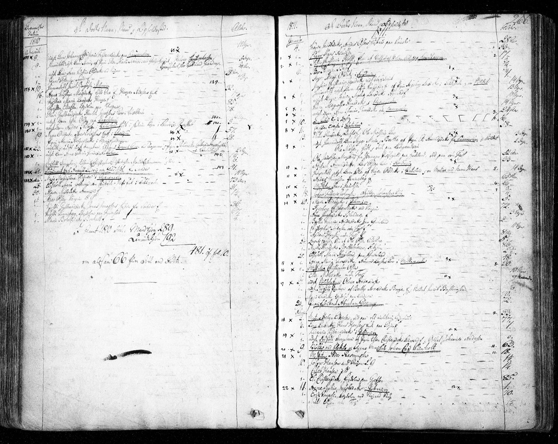 Aker prestekontor kirkebøker, AV/SAO-A-10861/F/L0011: Ministerialbok nr. 11, 1810-1819, s. 266