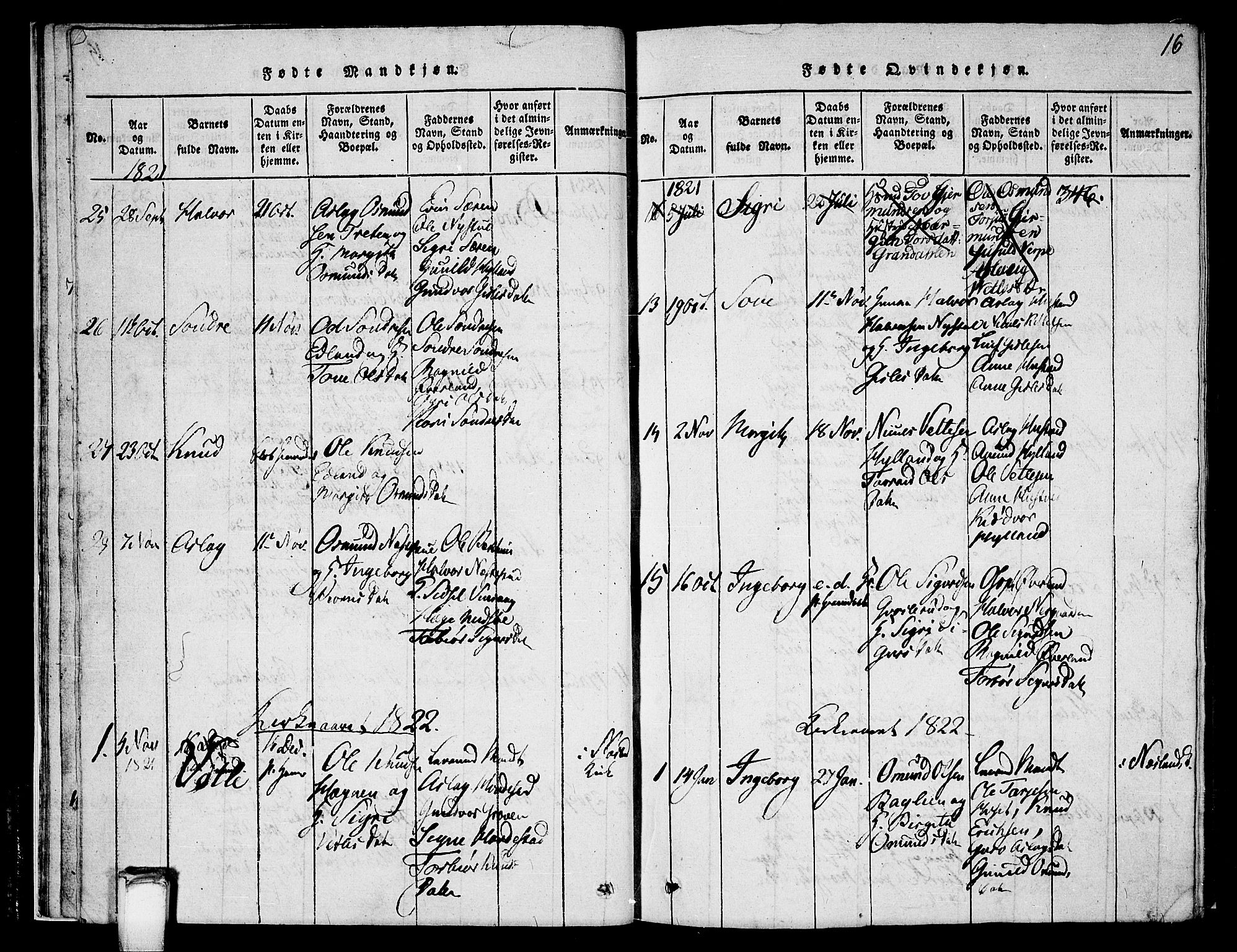Vinje kirkebøker, AV/SAKO-A-312/G/Ga/L0001: Klokkerbok nr. I 1, 1814-1843, s. 16