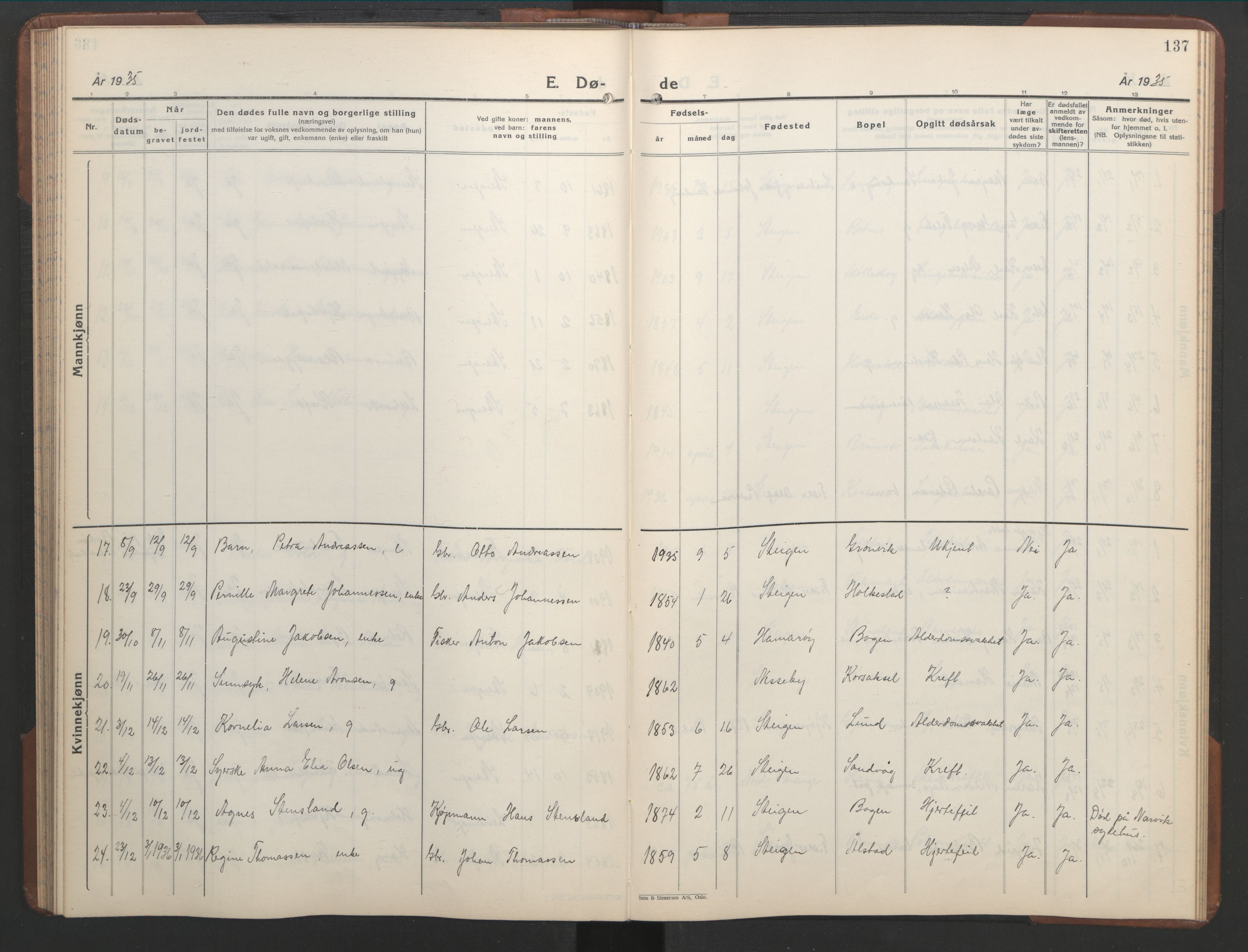 Ministerialprotokoller, klokkerbøker og fødselsregistre - Nordland, SAT/A-1459/855/L0818: Klokkerbok nr. 855C07, 1935-1949, s. 137