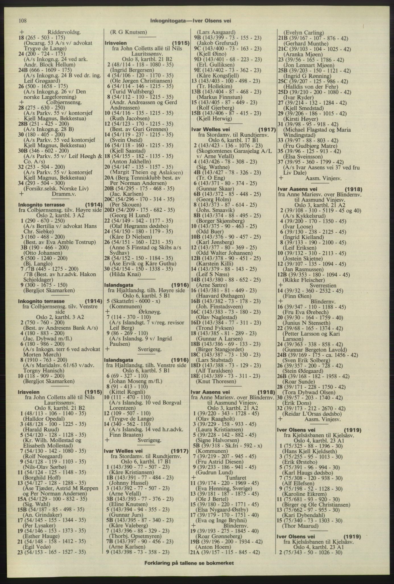 Kristiania/Oslo adressebok, PUBL/-, 1975-1976, s. 108