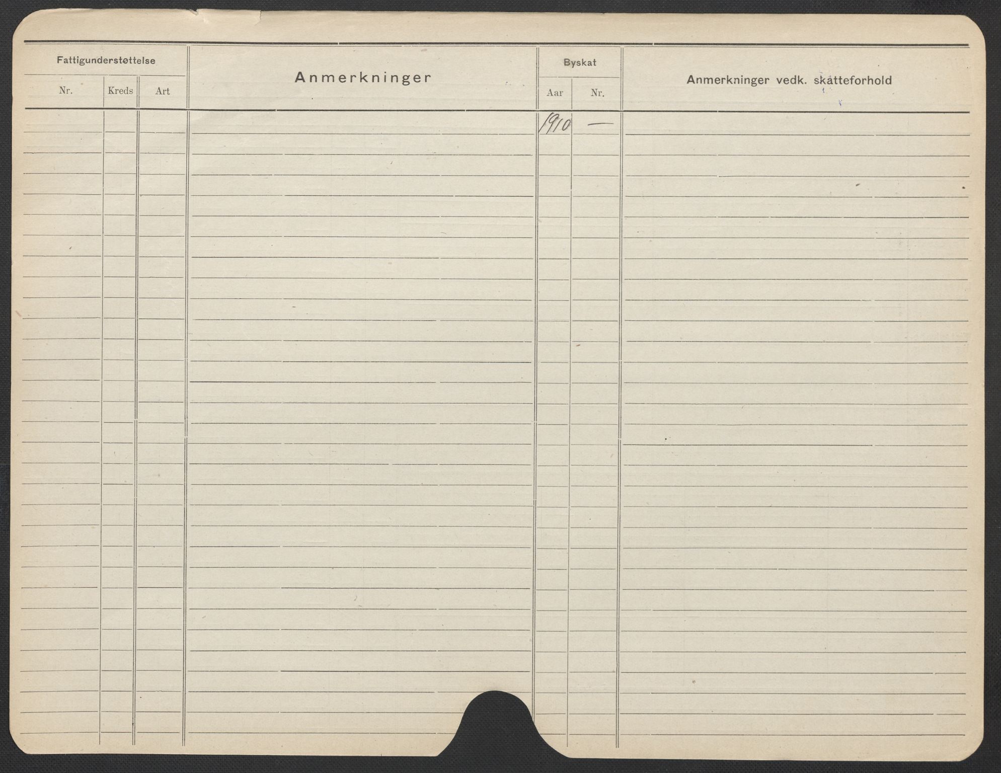 Oslo folkeregister, Registerkort, AV/SAO-A-11715/F/Fa/Fac/L0025: Kvinner, 1906-1914, s. 924b